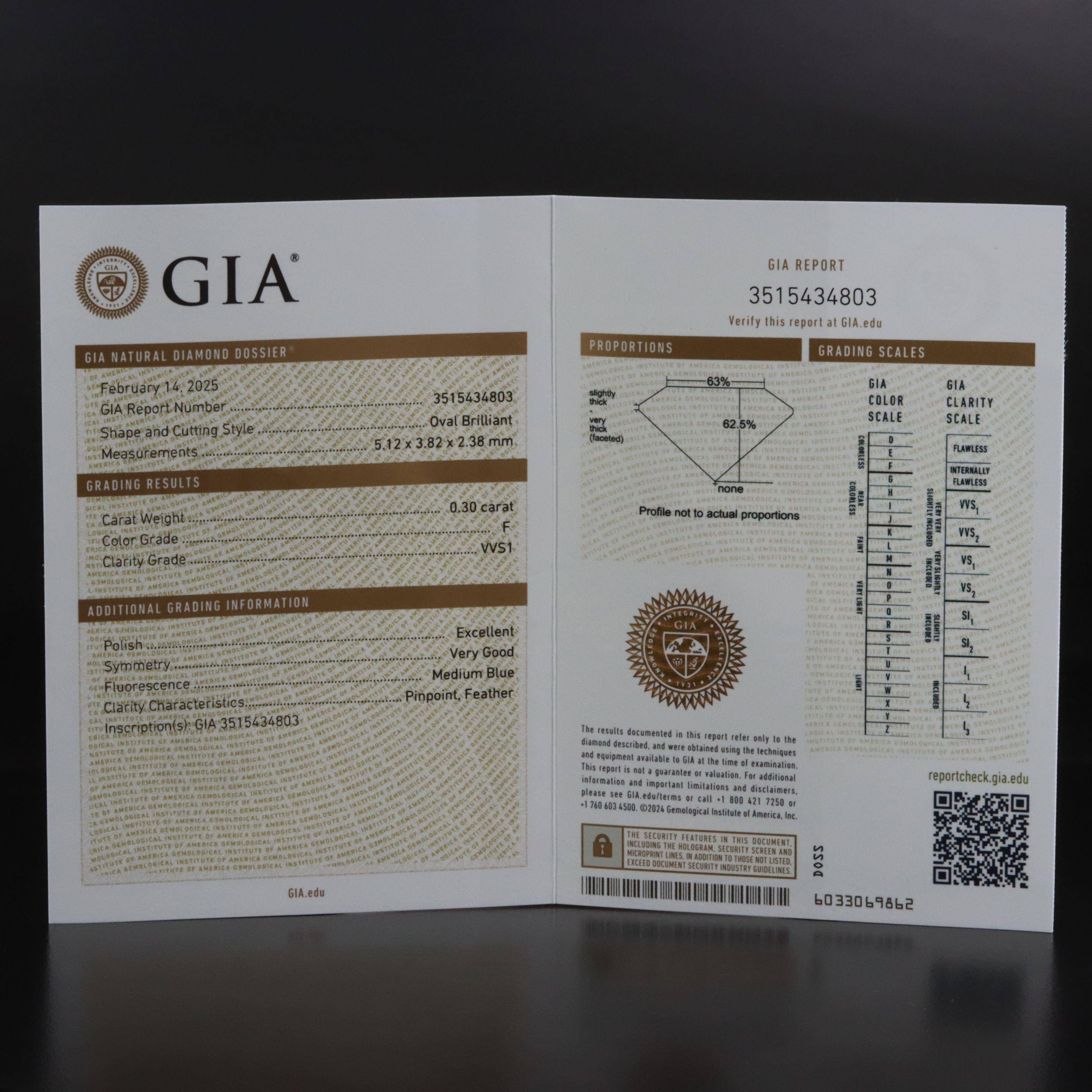 18K 4.75 CT Zambia Emerald and 0.60 CTW Diamond Ring with GIA Reports