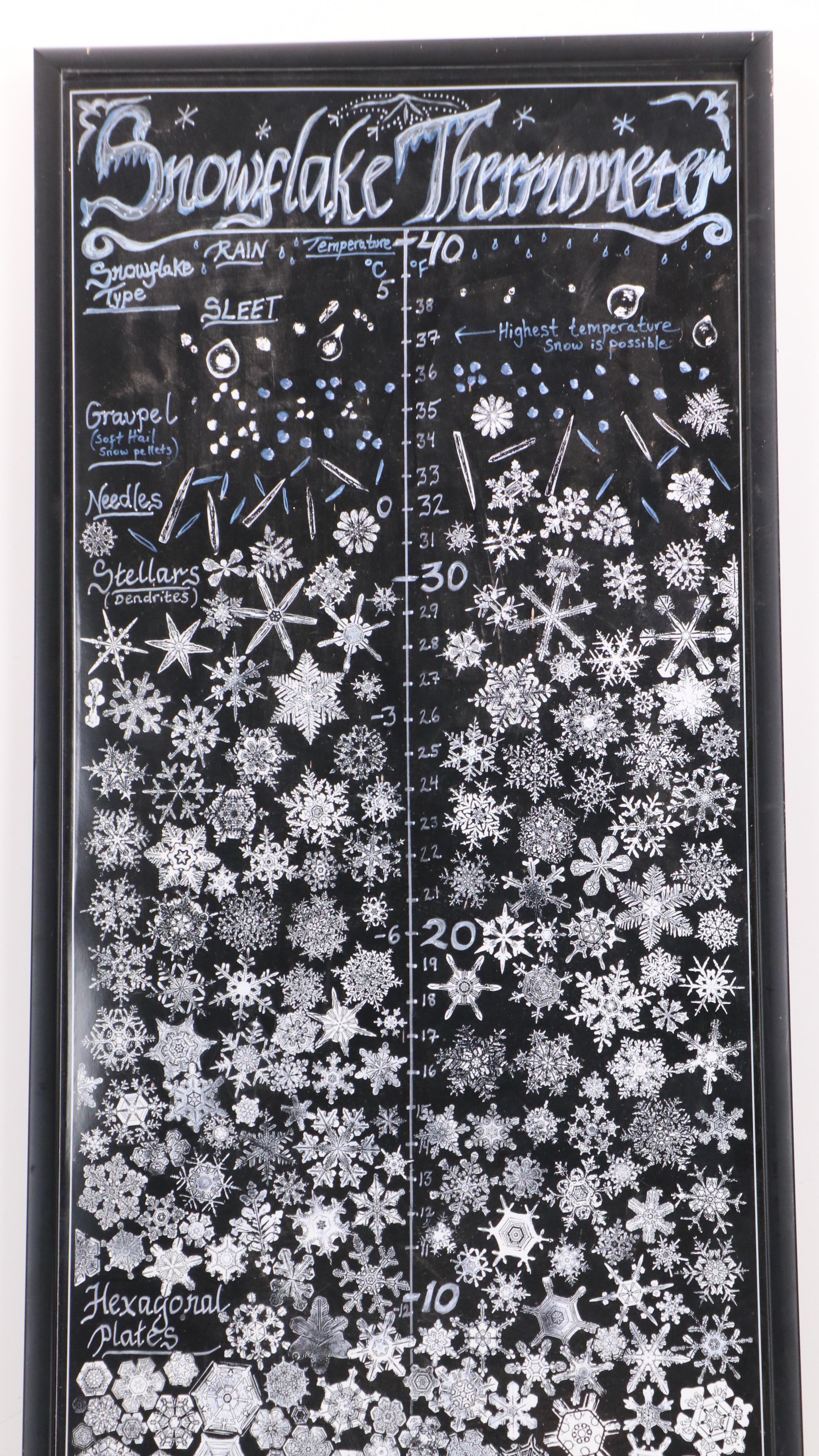 Giclée After Dorothy Wallace-Senft "Snowflake Thermometer," 2003