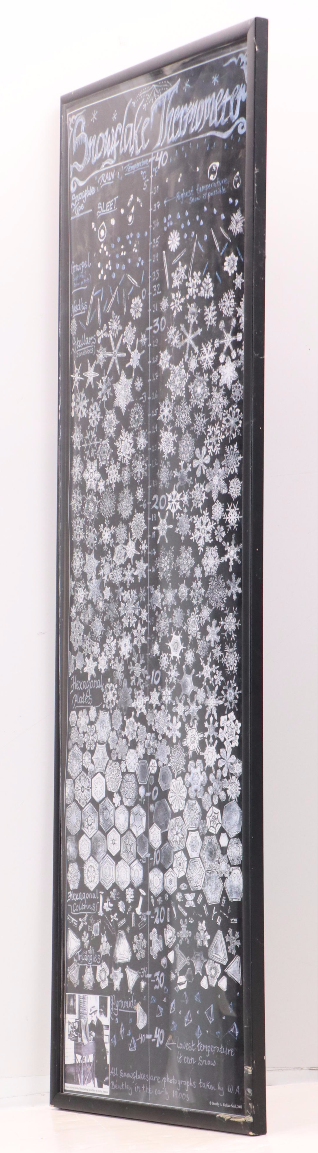 Giclée After Dorothy Wallace-Senft "Snowflake Thermometer," 2003