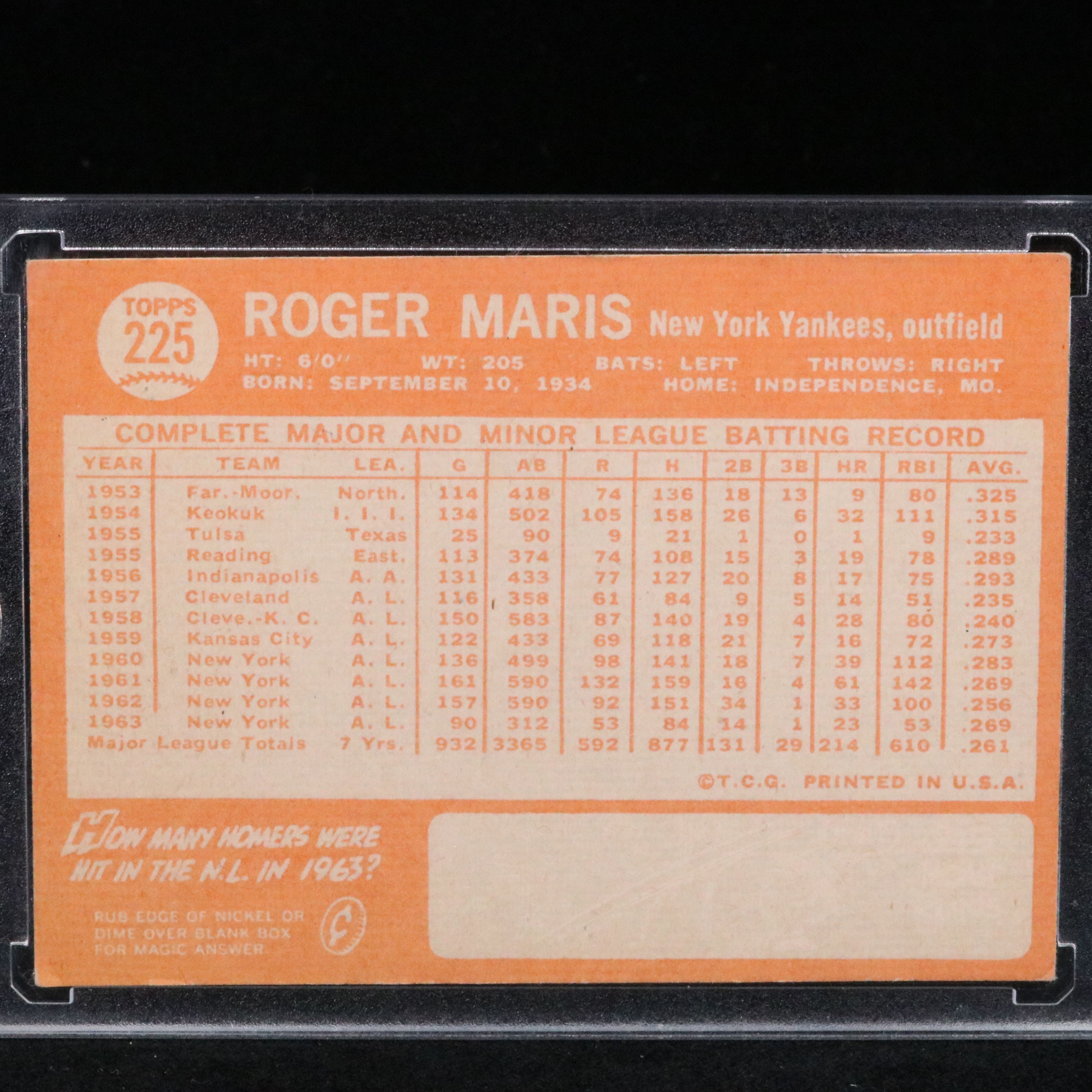 1964 Topps Roger Maris New York Yankees Baseball Card