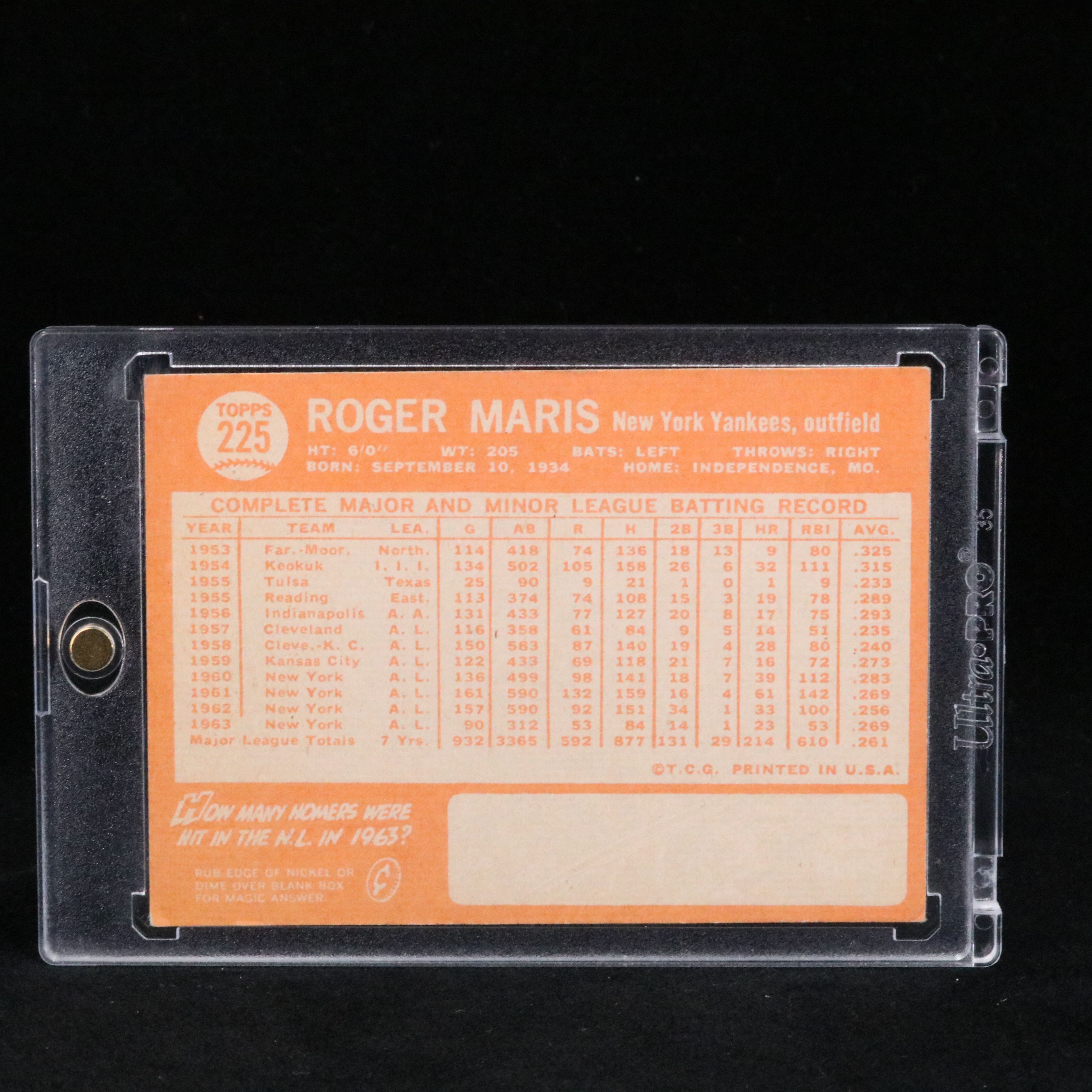 1964 Topps Roger Maris New York Yankees Baseball Card