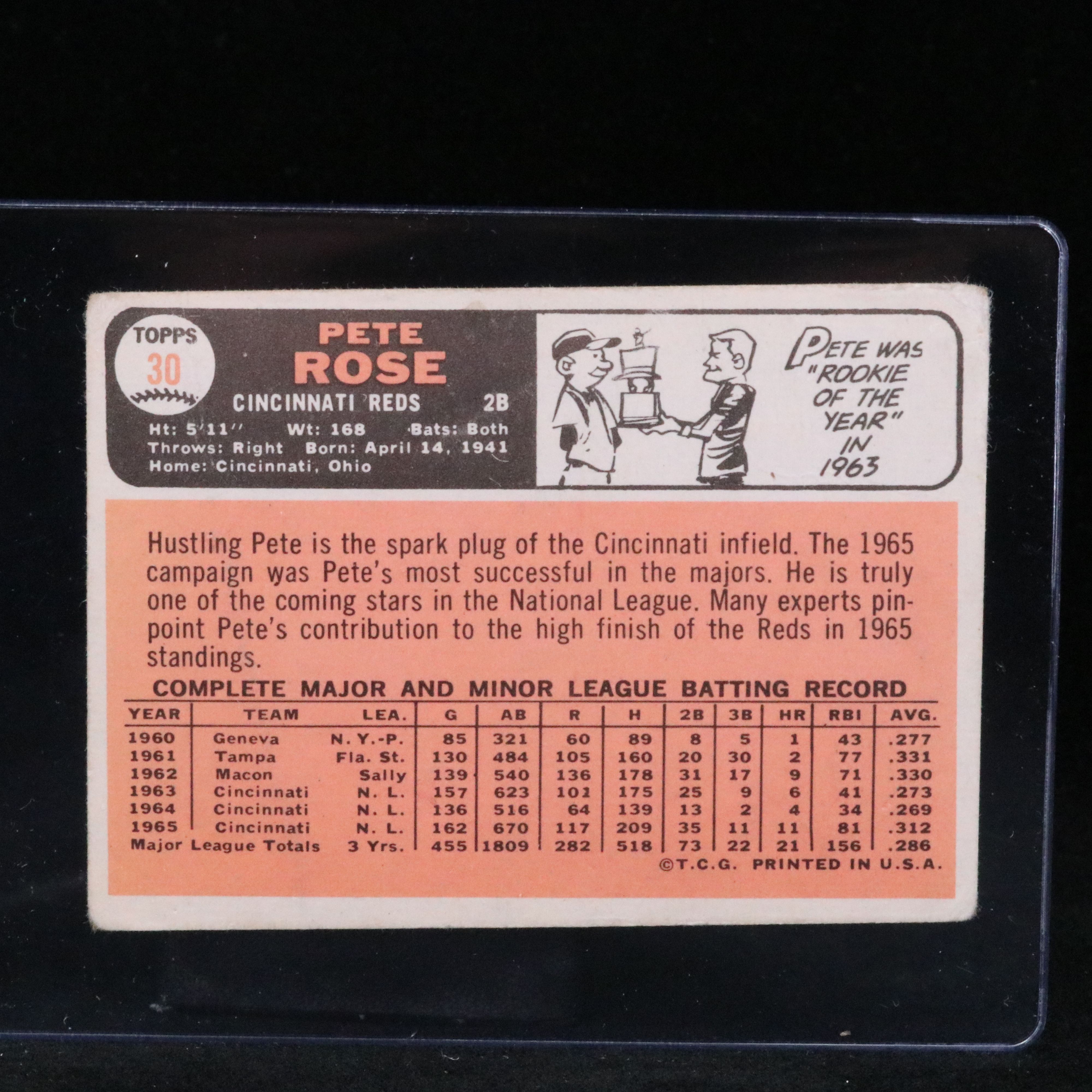 1966 Topps Pete Rose Cincinnati Reds Baseball Card