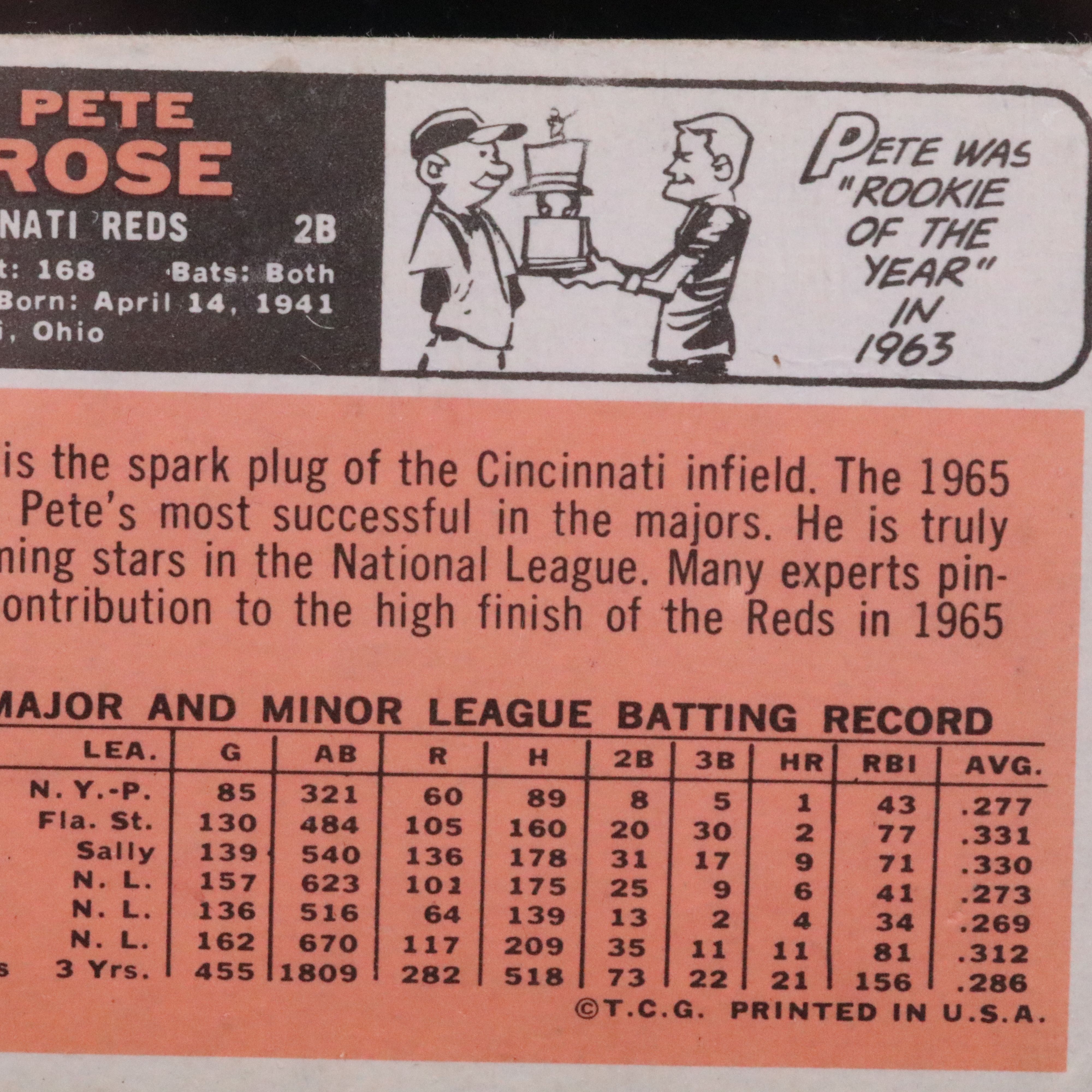 1966 Topps Pete Rose Cincinnati Reds Baseball Card