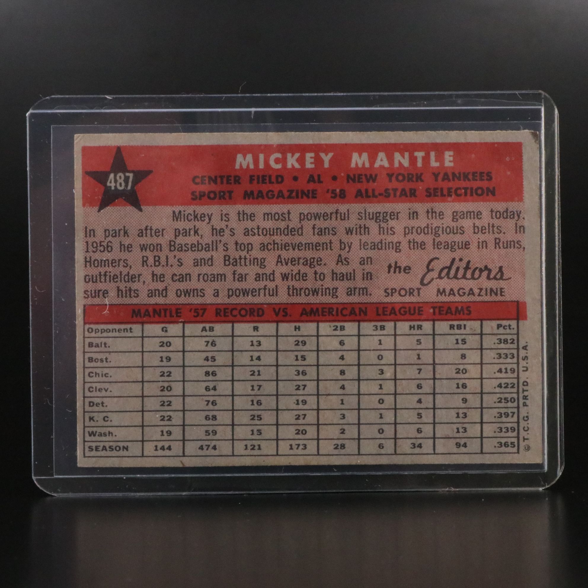 1958 Topps Mickey Mantle New York Yankees All-Star Baseball Card