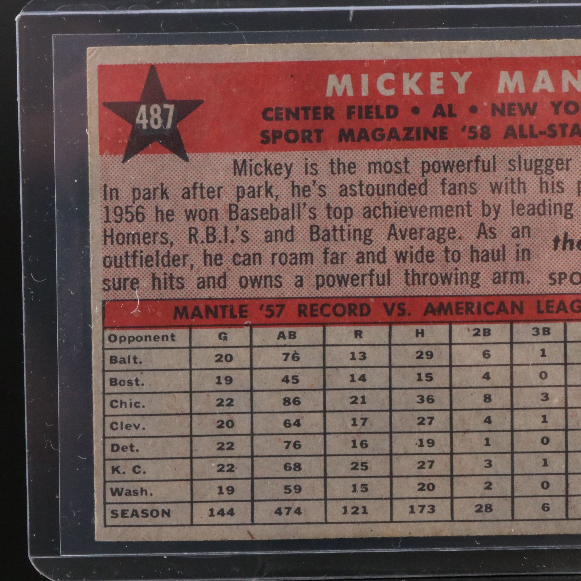 1958 Topps Mickey Mantle New York Yankees All-Star Baseball Card