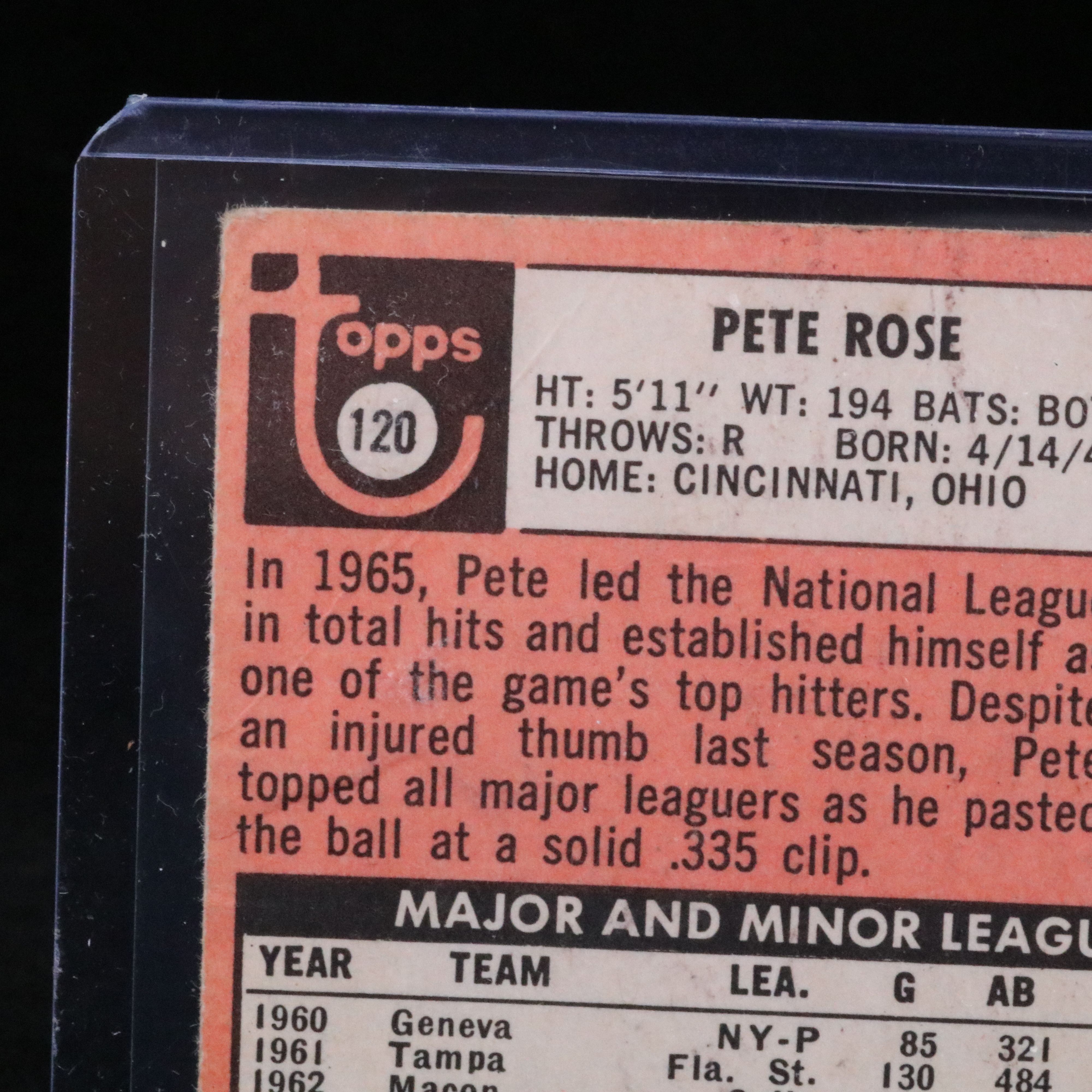 1969 Topps Pete Rose Cincinnati Reds Baseball Card