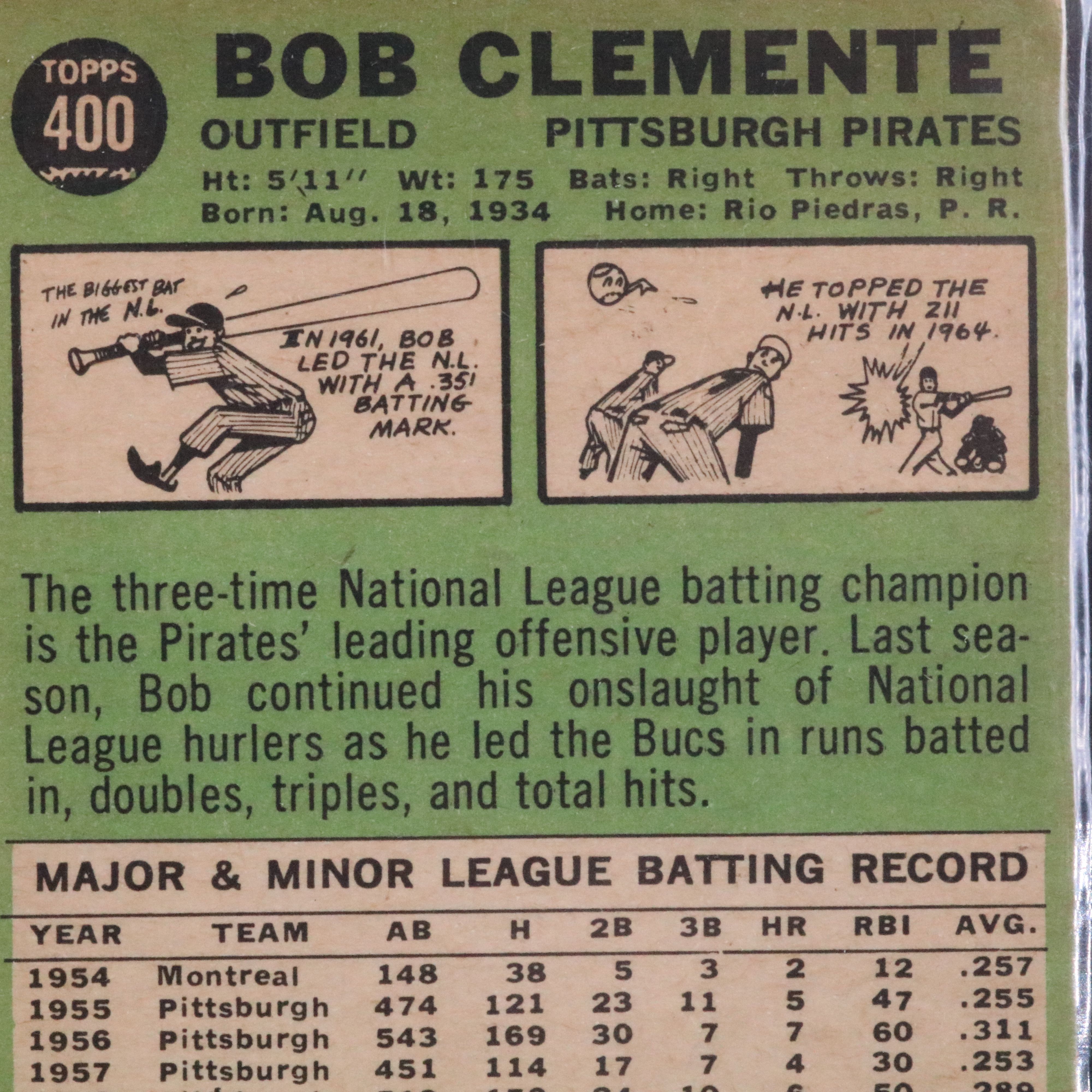 1967 Topps Roberto Clemente Pittsburgh Pirates Baseball Card