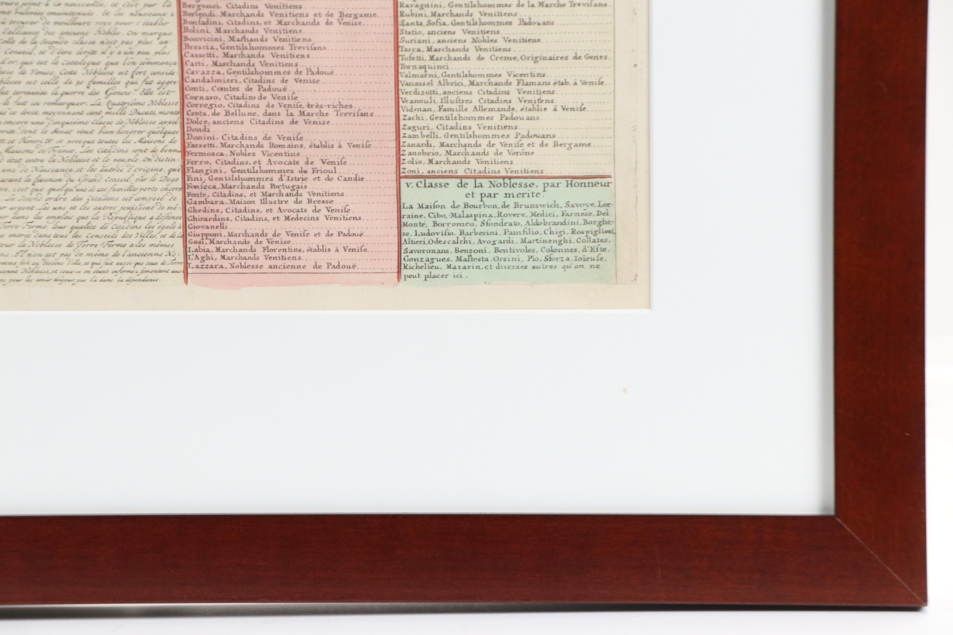 Hand-Colored Map Engraving "Carte du plan de Venise..." 18th Century