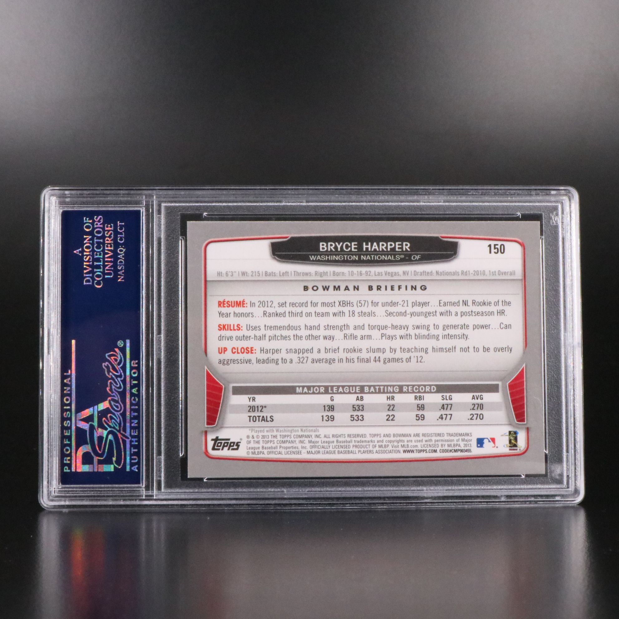 Derek Jeter and Chipper Jones Slabbed Rookie Baseball Cards with More