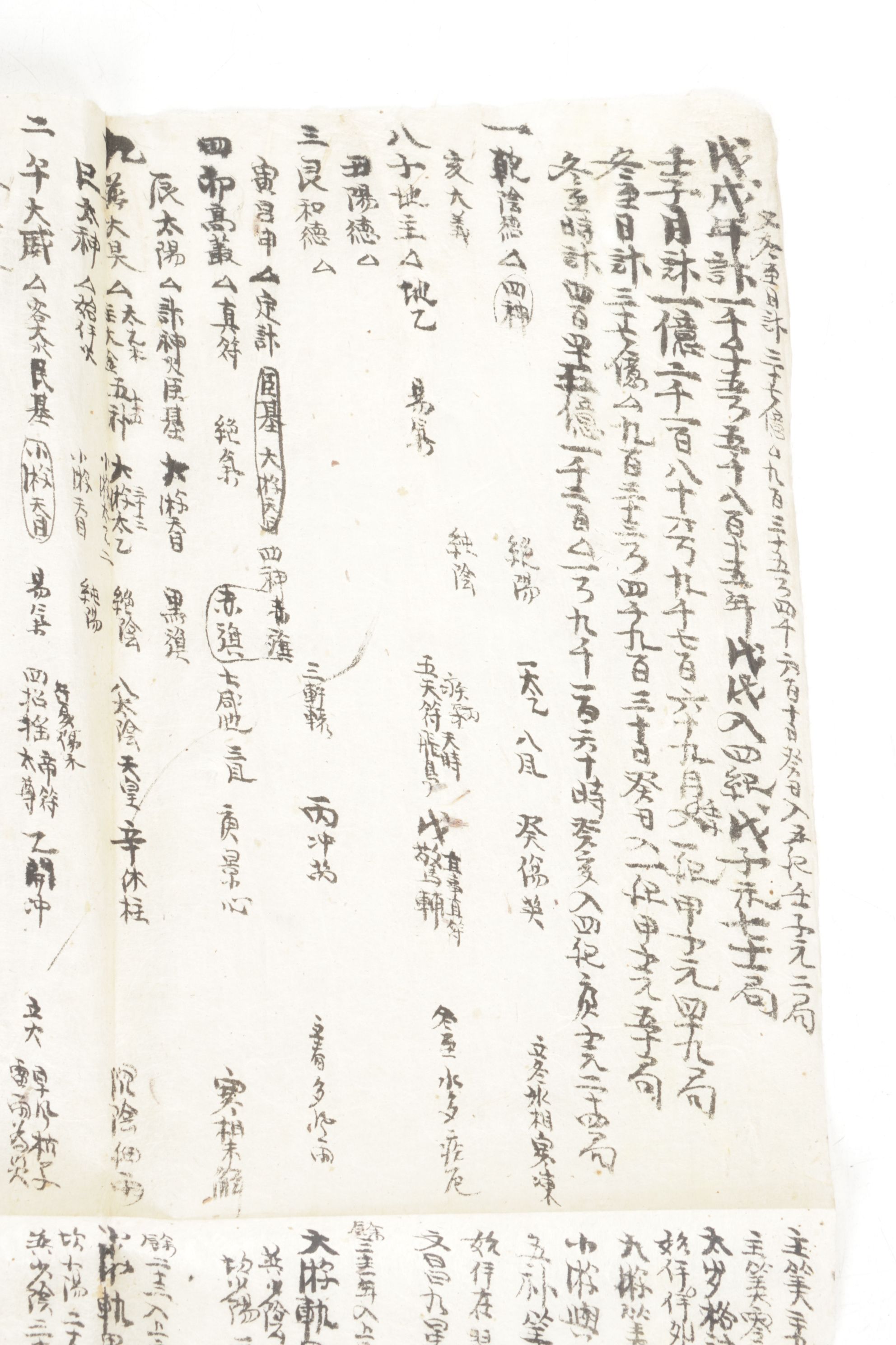 Chinese Working Reference Manuscript, Late Qing Dynasty to Early Republic