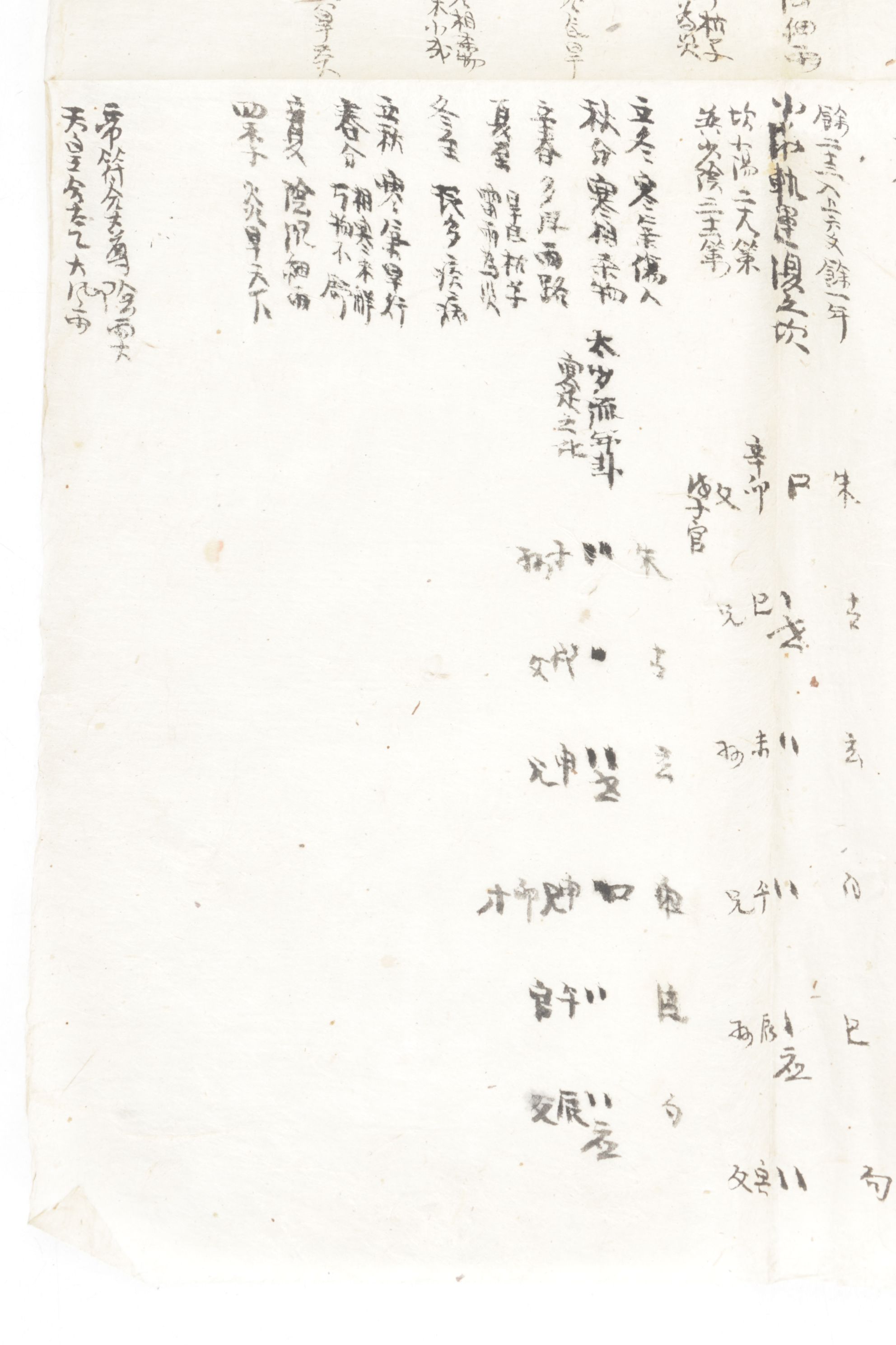 Chinese Working Reference Manuscript, Late Qing Dynasty to Early Republic