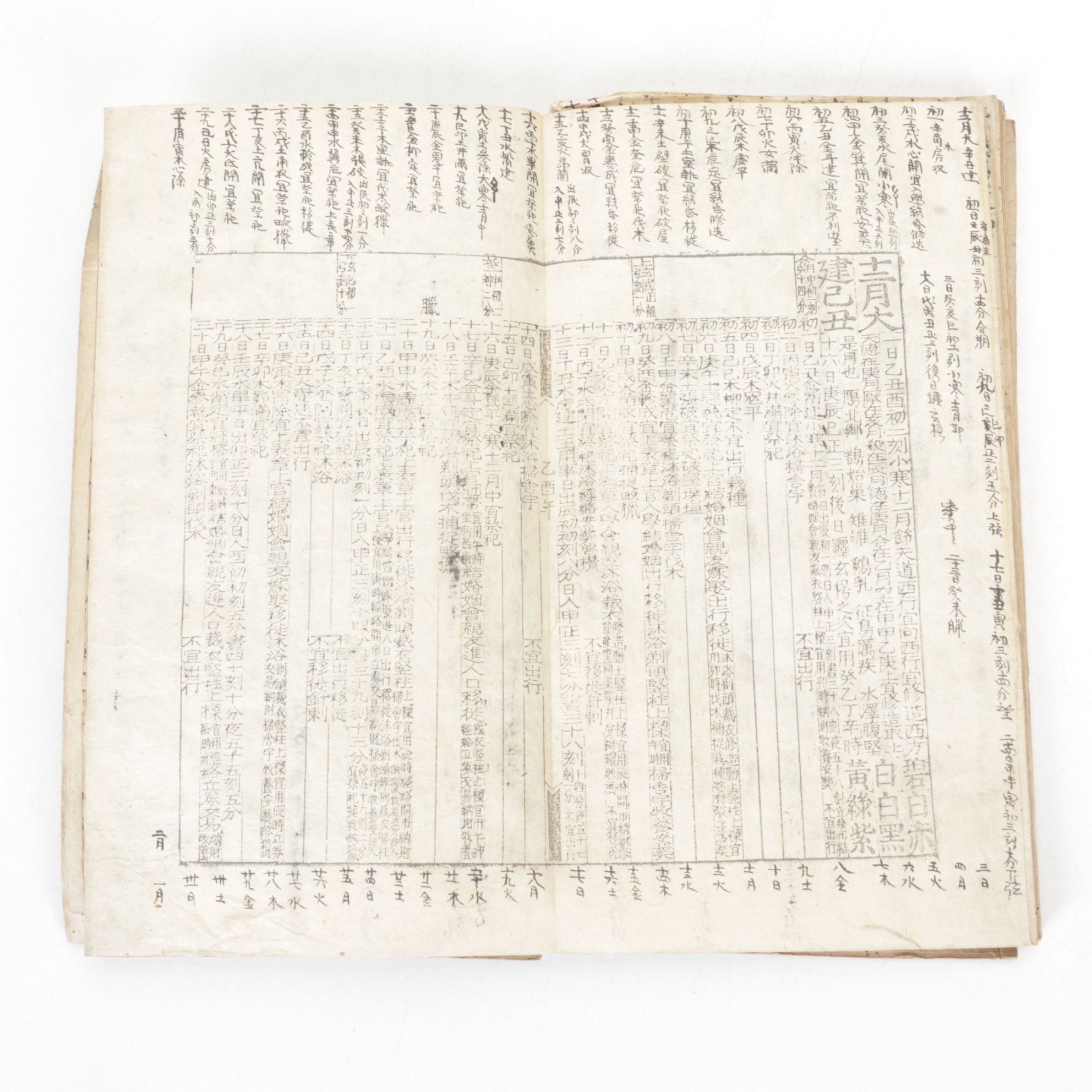 Chinese Working Reference Manuscript, Late Qing Dynasty to Early Republic