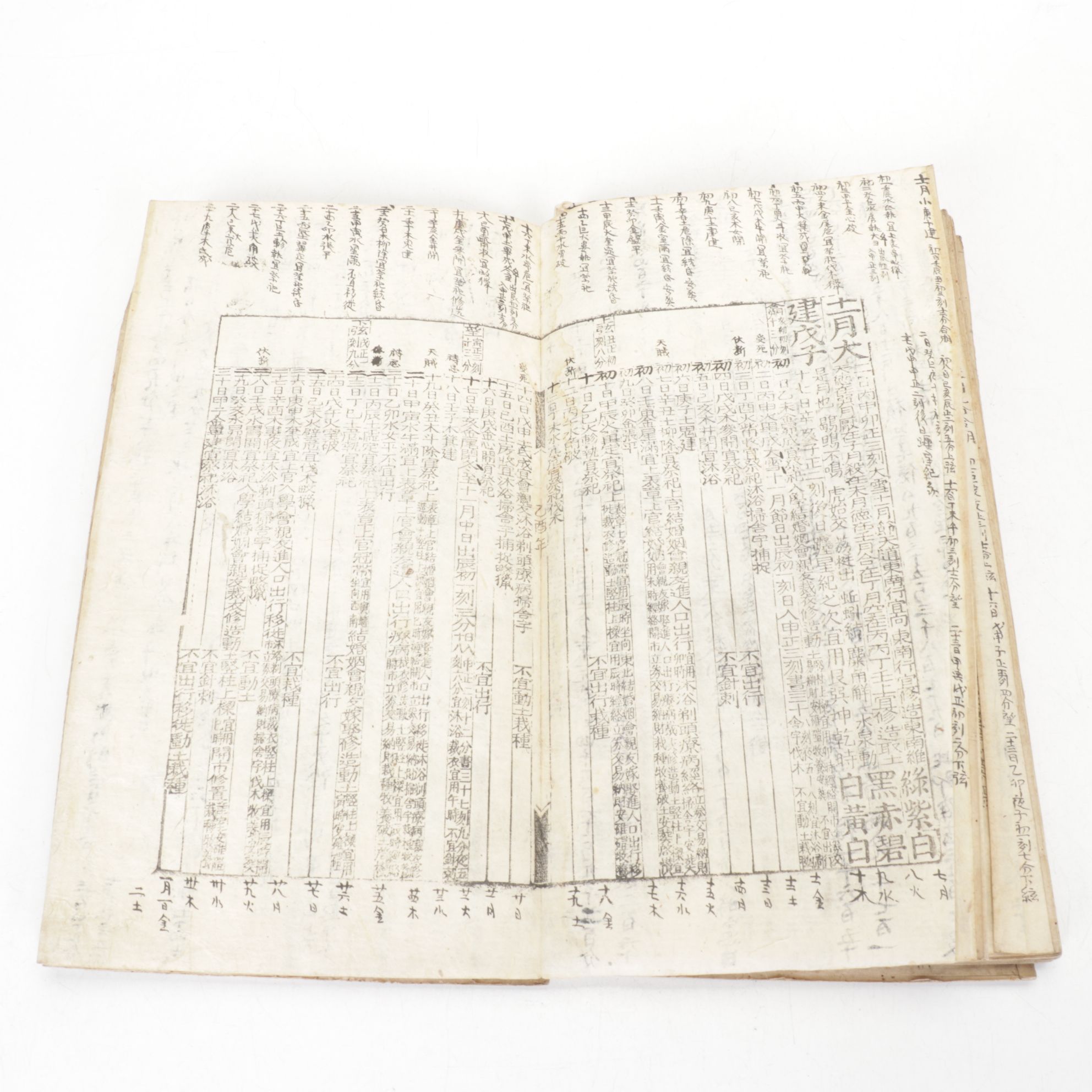 Chinese Working Reference Manuscript, Late Qing Dynasty to Early Republic