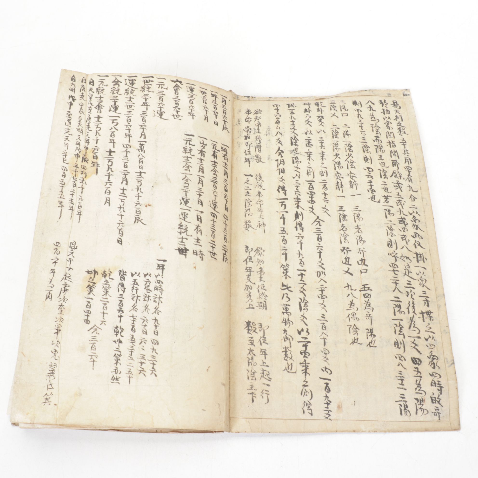 Chinese Working Reference Manuscript, Late Qing Dynasty to Early Republic