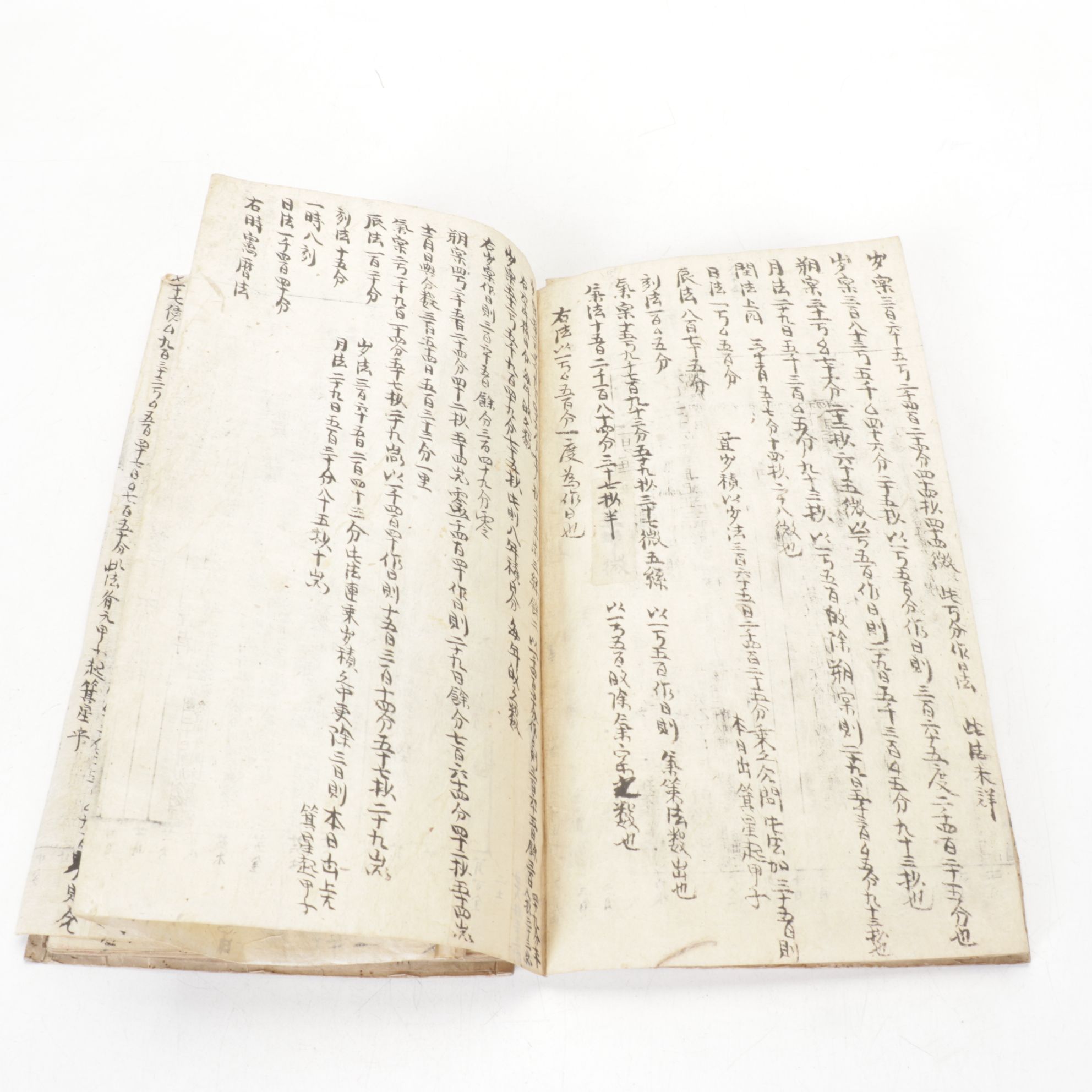 Chinese Working Reference Manuscript, Late Qing Dynasty to Early Republic