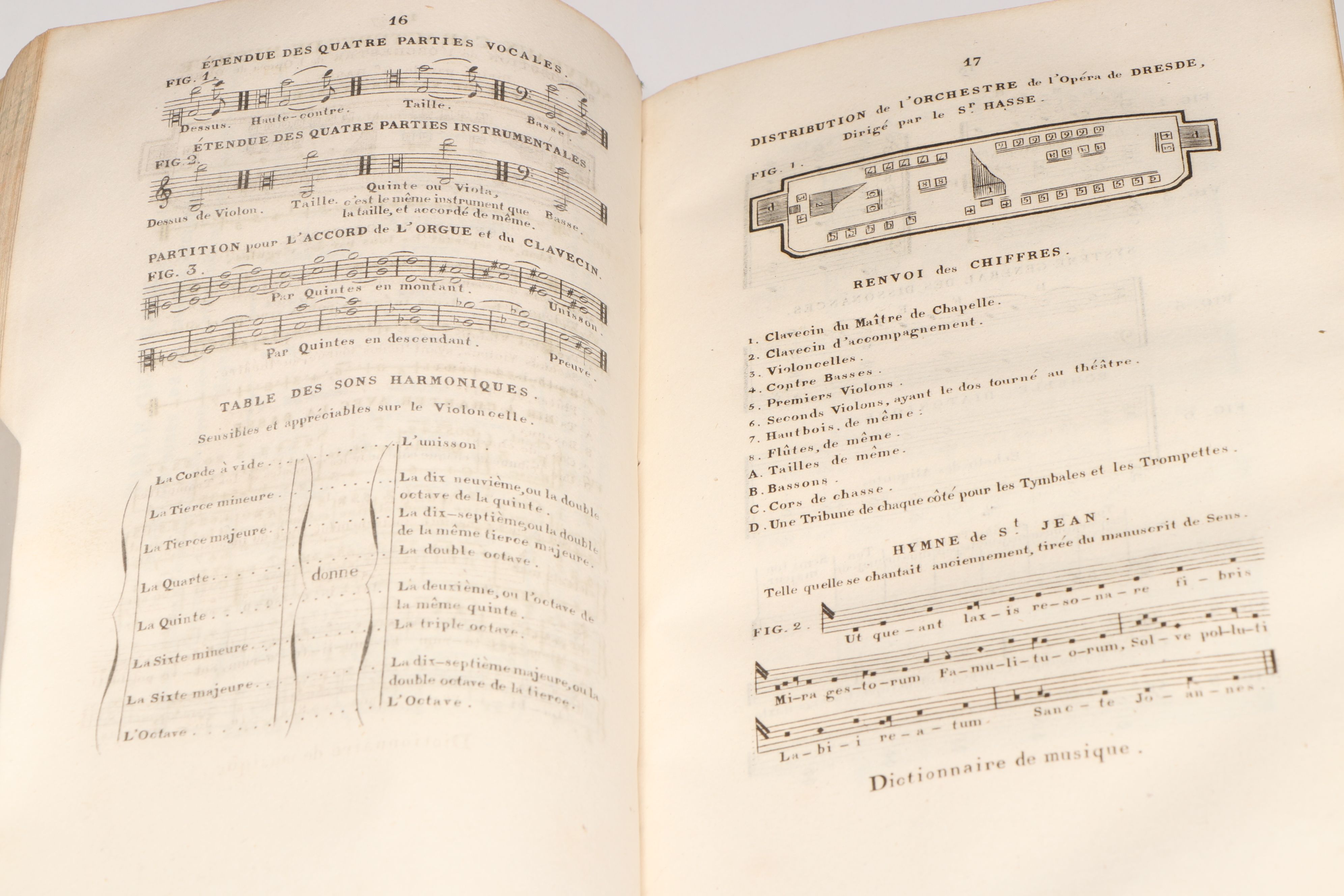 "Complete Works of J.J. Rousseau" French Partial Set, Early 19th C.