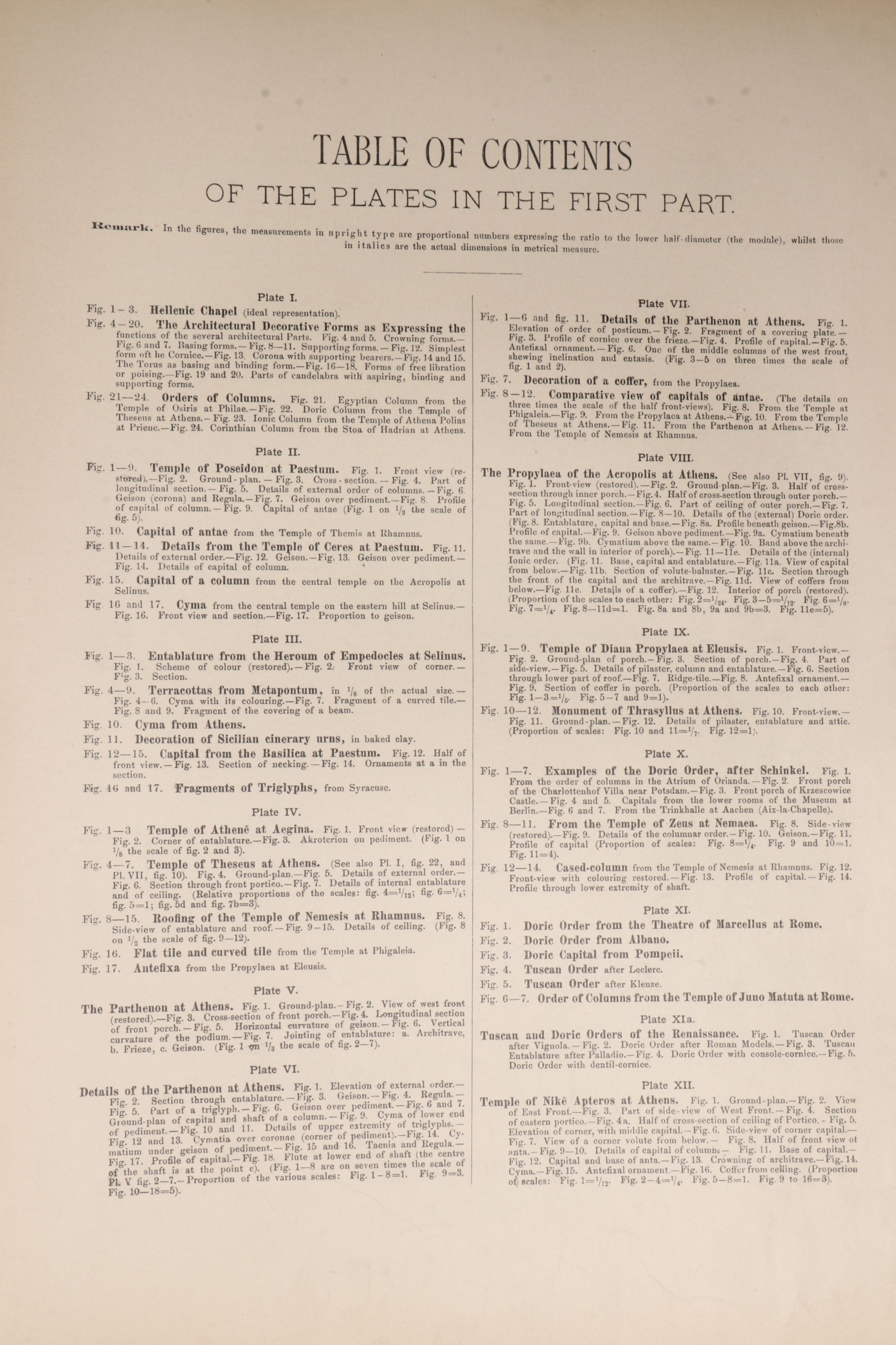 "Classic and Renaissance Architecture" Folio by Joseph Buhlmann, circa 1910