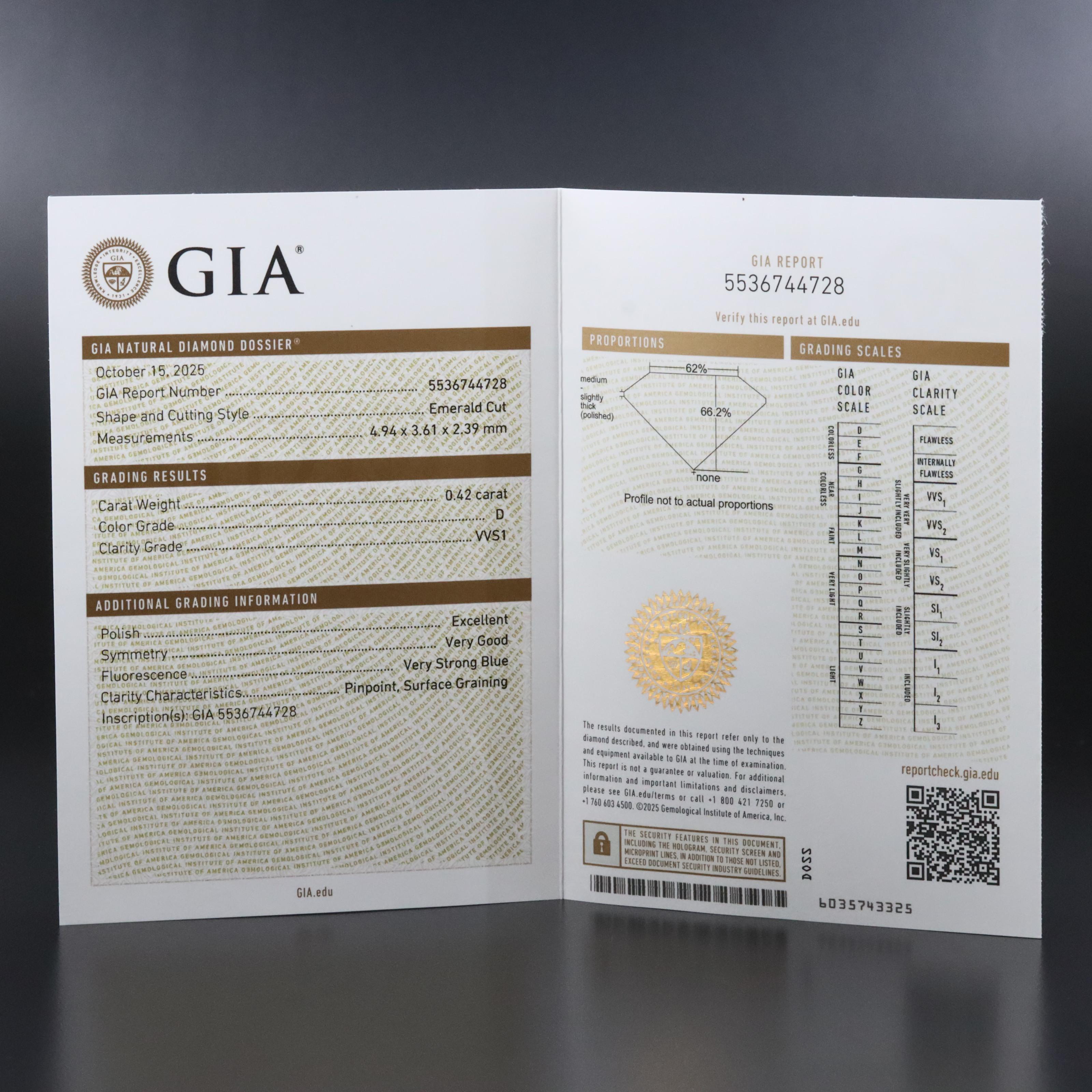 18K 2.06 CTW Diamond Ring with GIA Reports