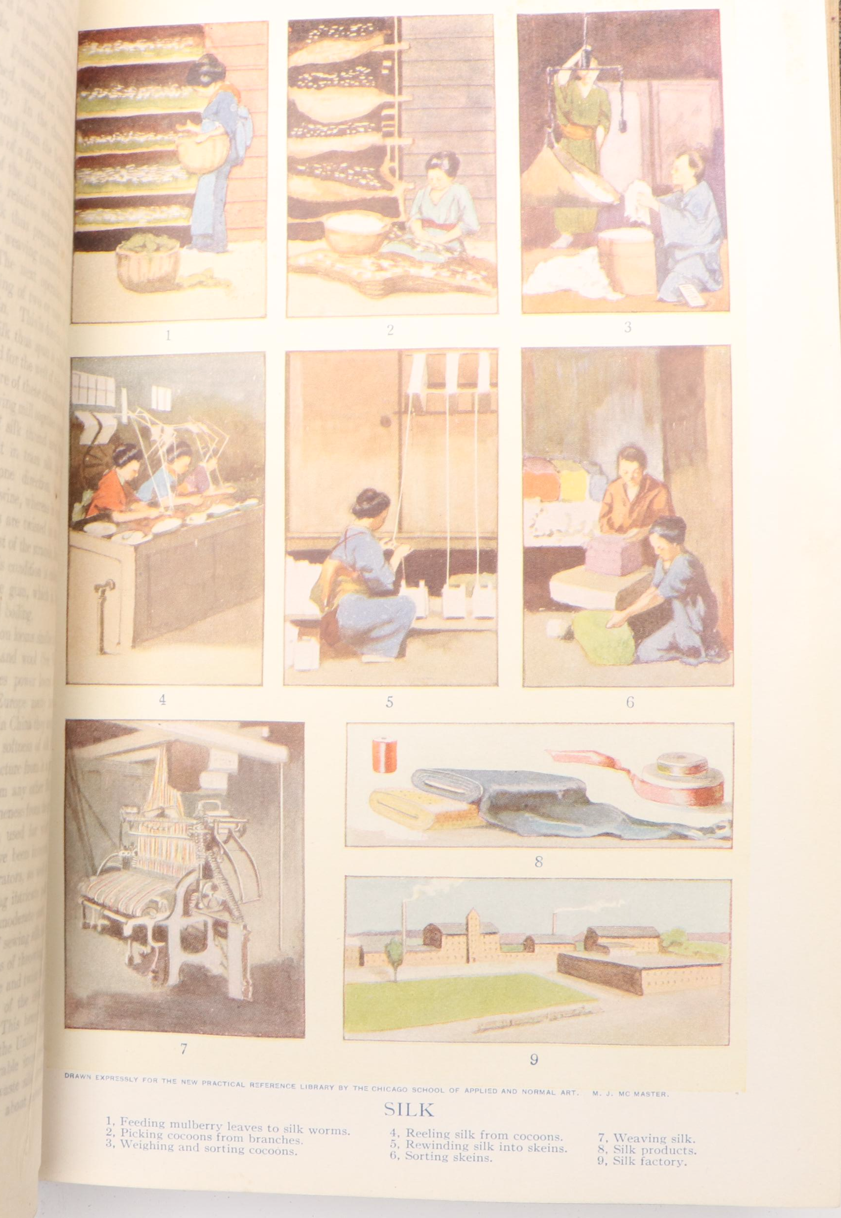 "The Practical Reference Library" Volumes I-VI Edited by Charles H. Sylvester