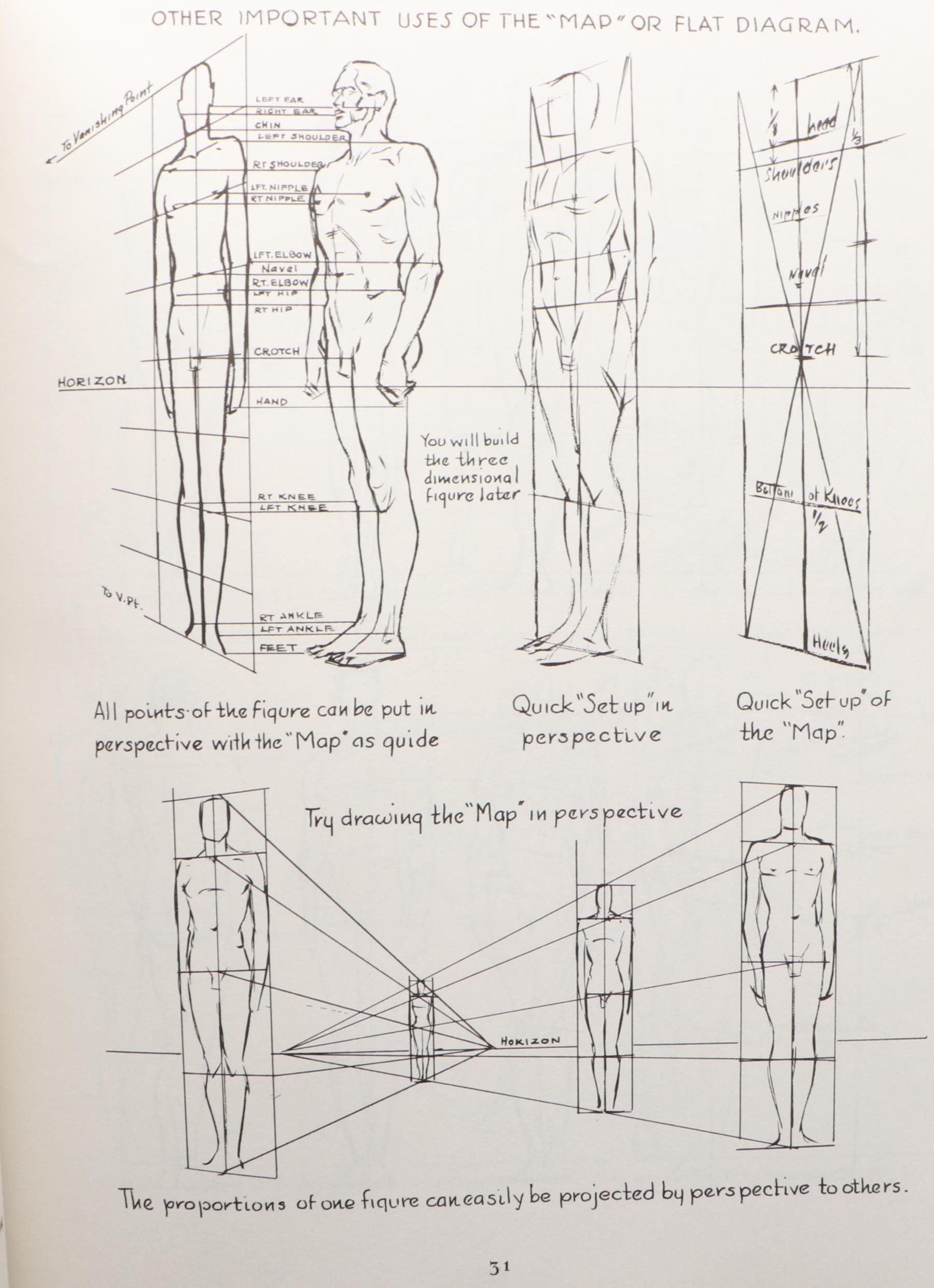 "Portrait Painting in Watercolor" Signed by Charles Reid with Other Art Books