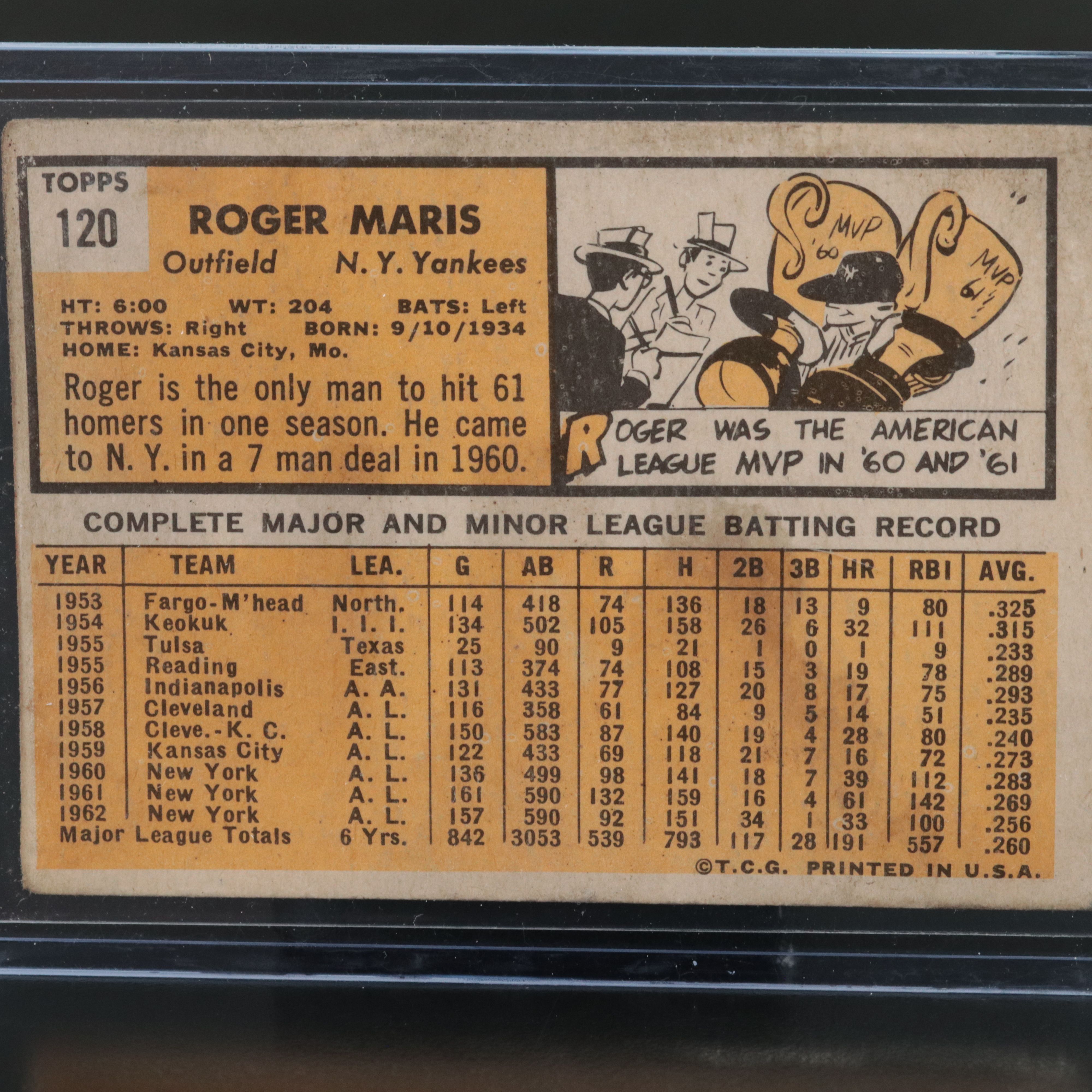 1963 Topps Roger Maris New York Yankees Baseball Card