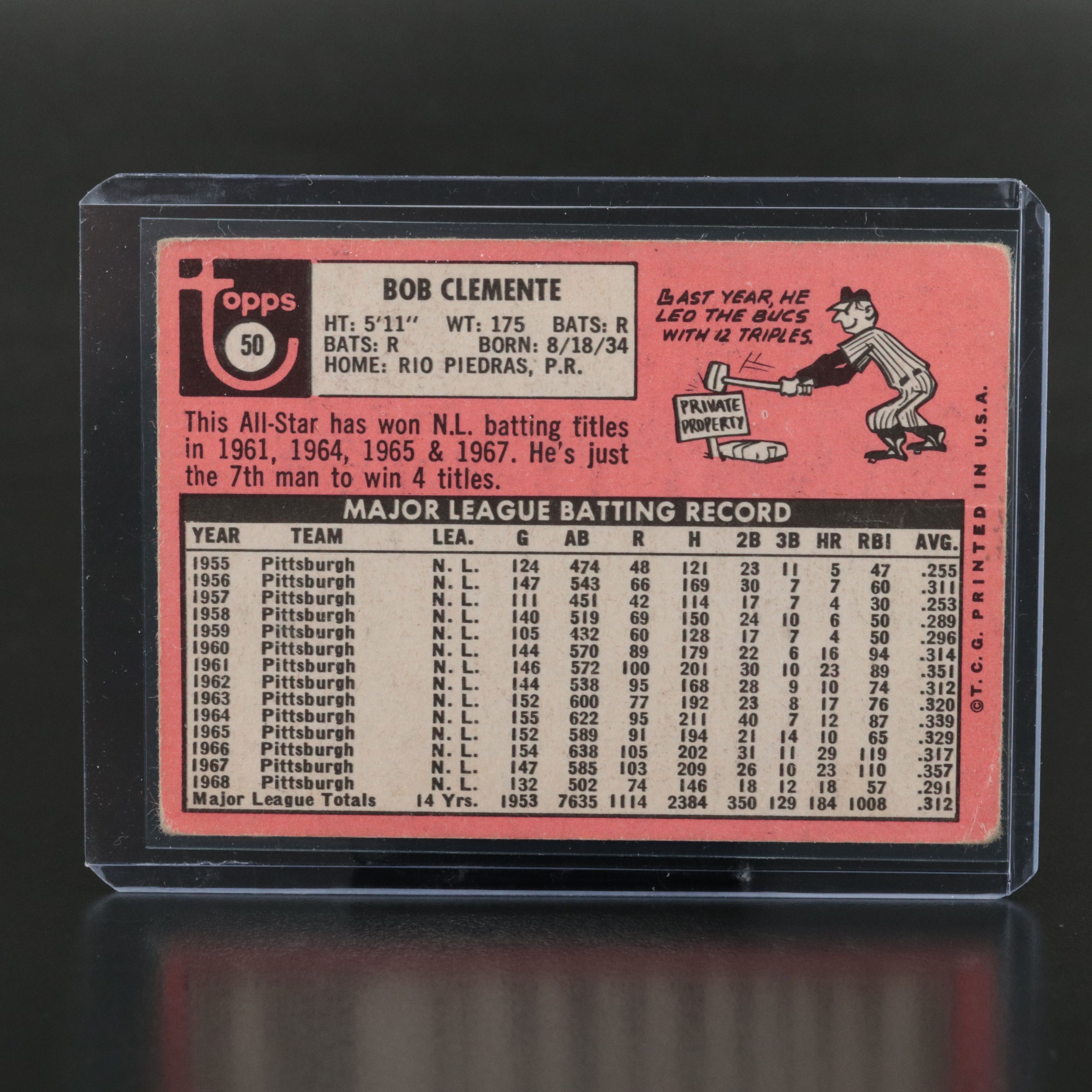 1969 Topps Roberto Clemente Pittsburgh Pirates Baseball Card