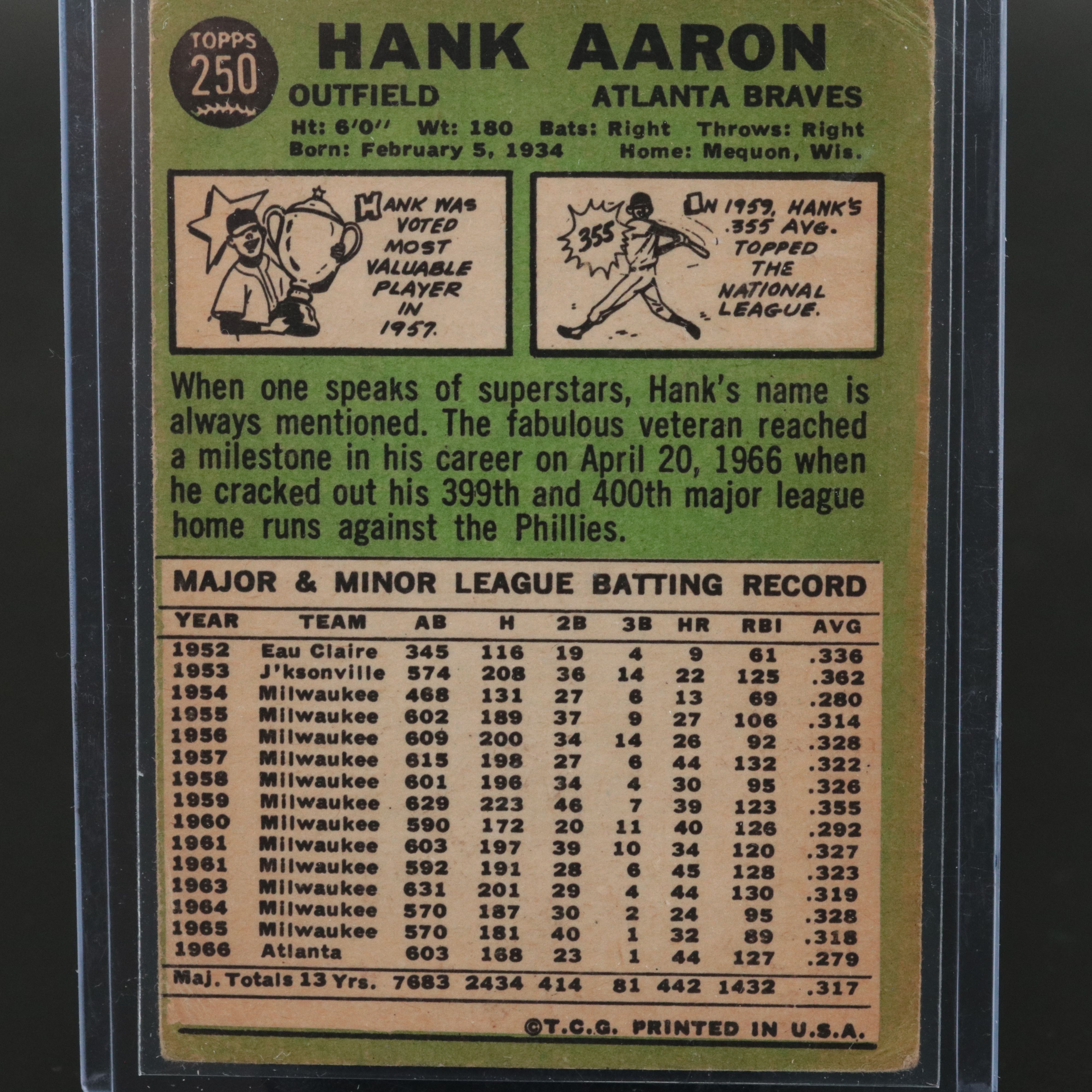 1967 Topps Hank Aaron Atlanta Braves Baseball Card