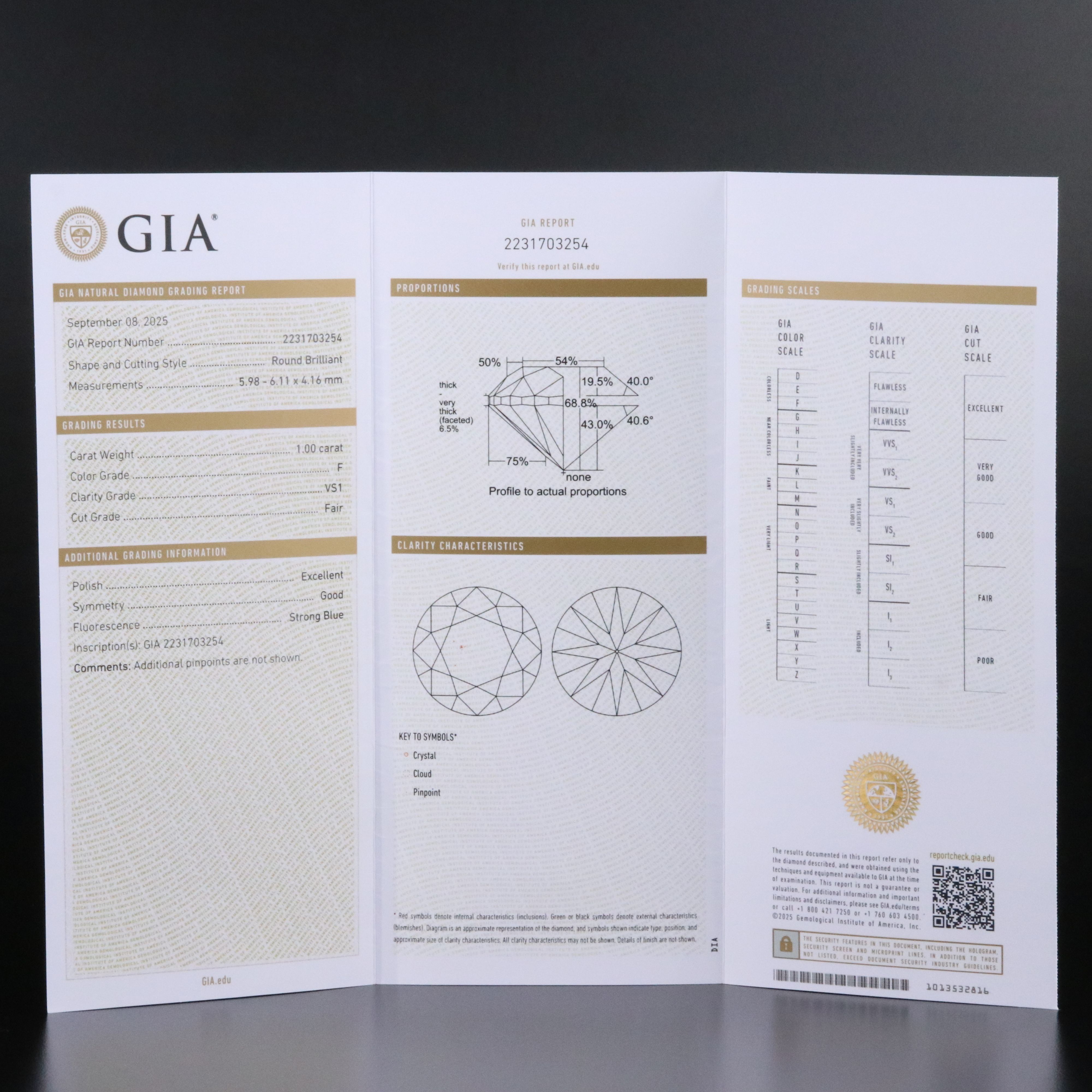 Platinum 1.00 CT Diamond Solitaire Ring with GIA Report