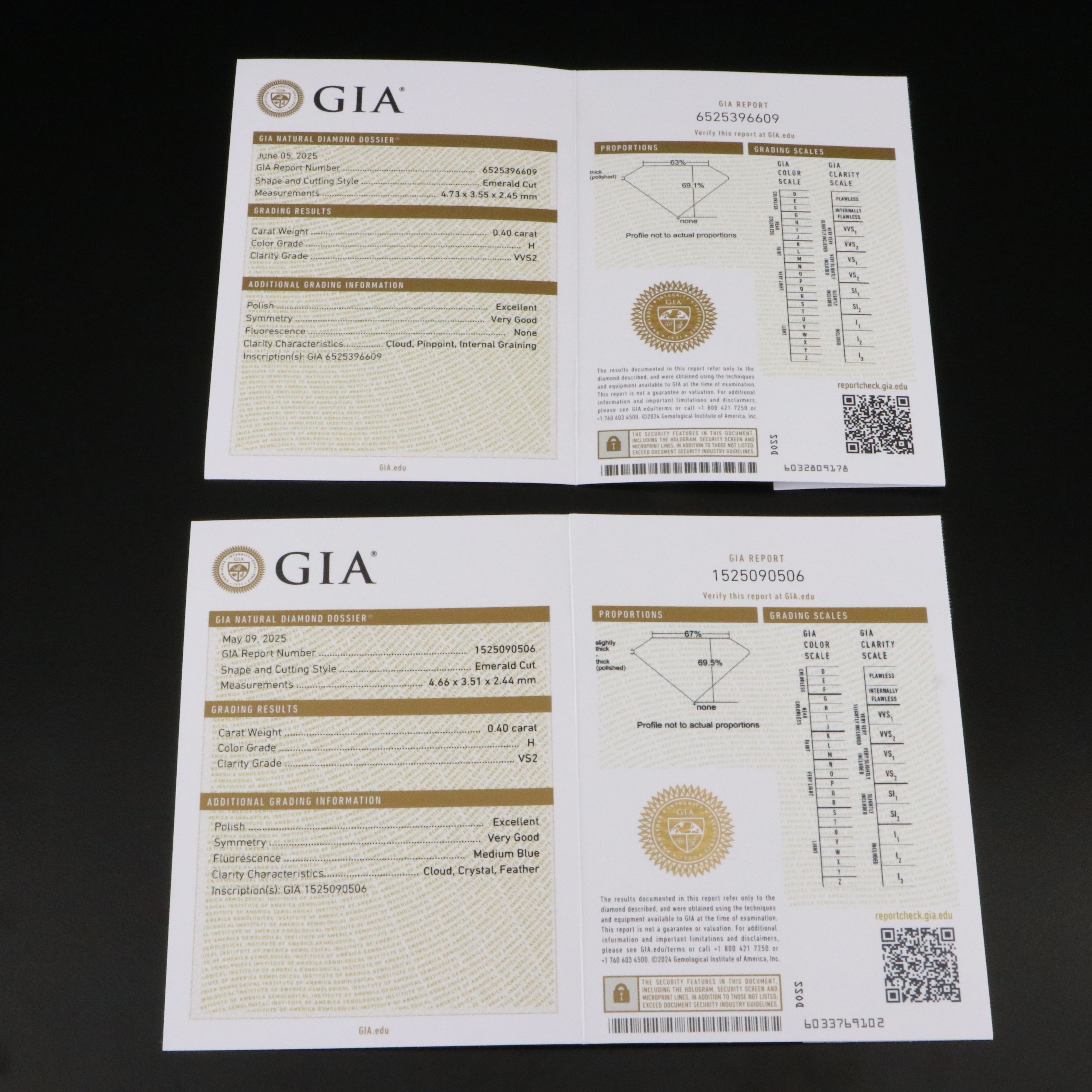 18K 6.80 CTW Diamond Eternity Band with GIA Reports