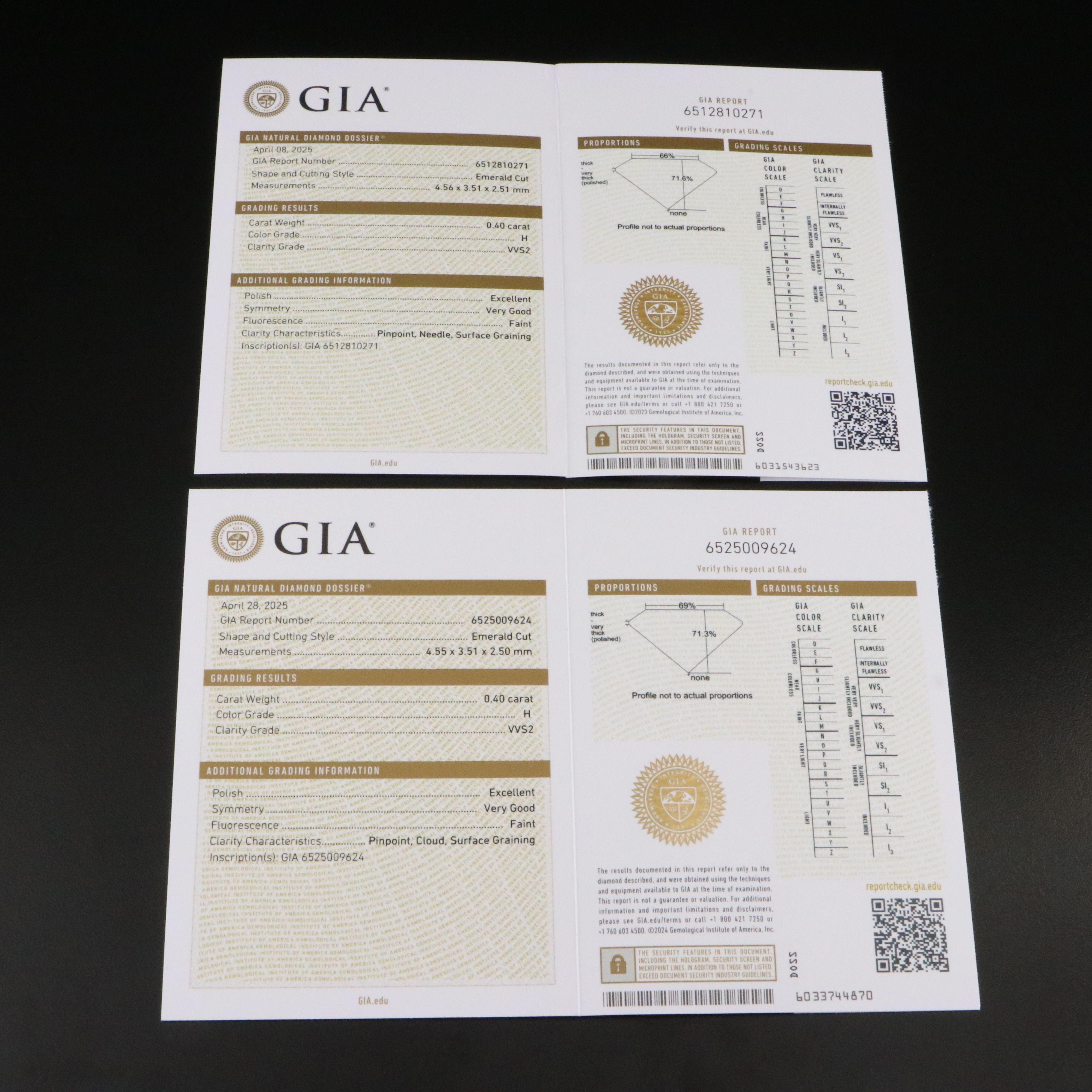 18K 6.80 CTW Diamond Eternity Band with GIA Reports