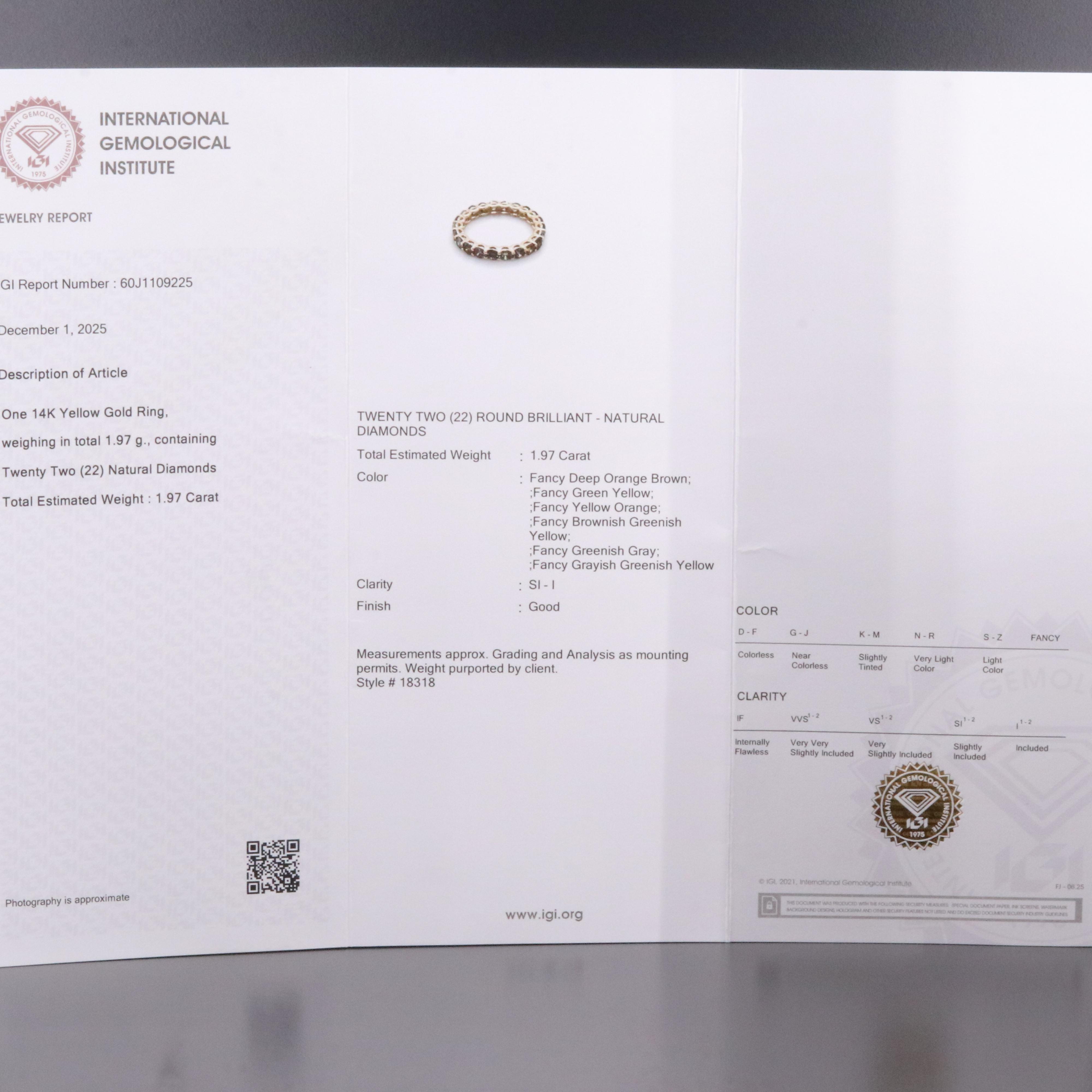 14K 1.97 CTW Fancy Diamond Eternity Band with IGI Report