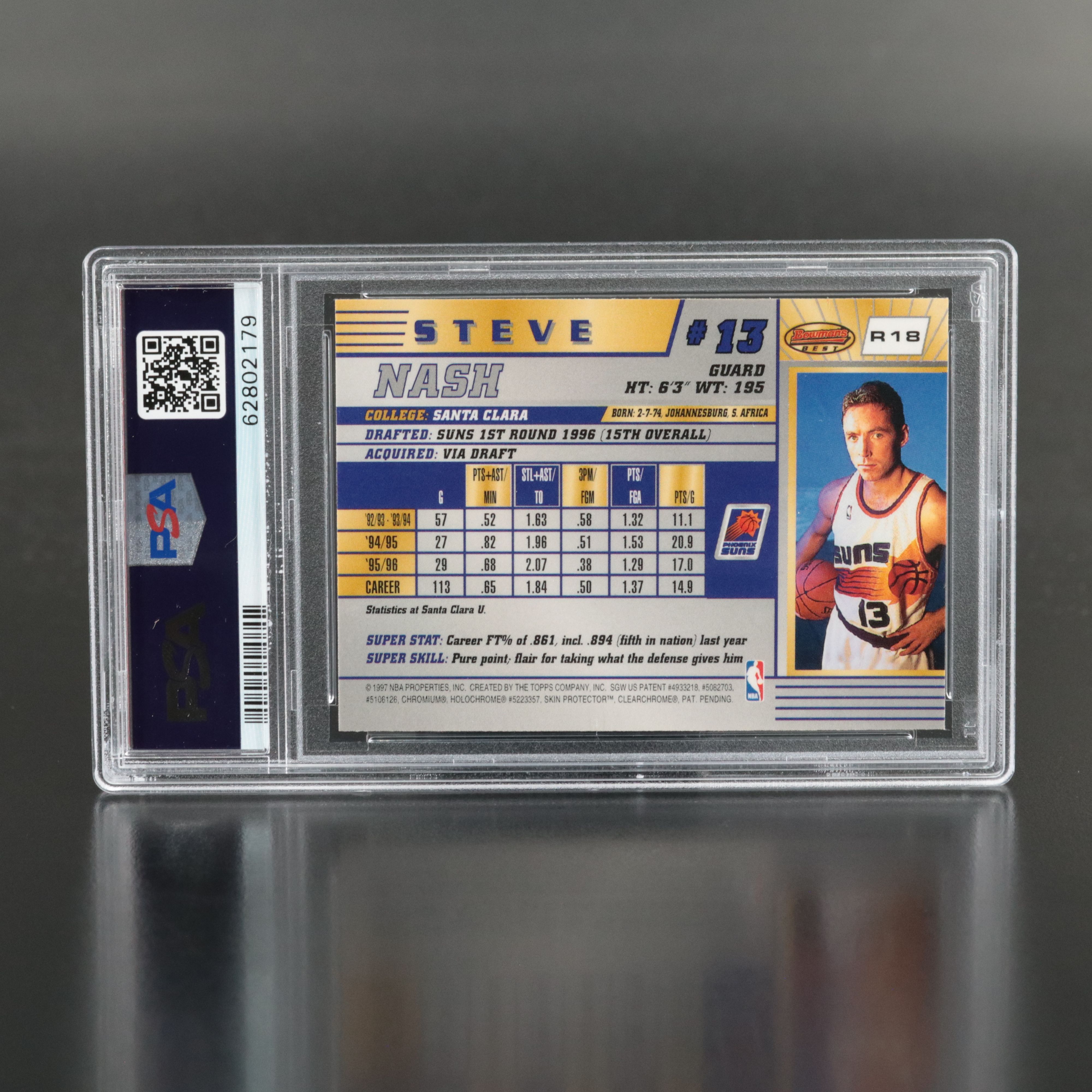 1996 Bowman’s Best Steve Nash Rookie Basketball Card Graded PSA 9