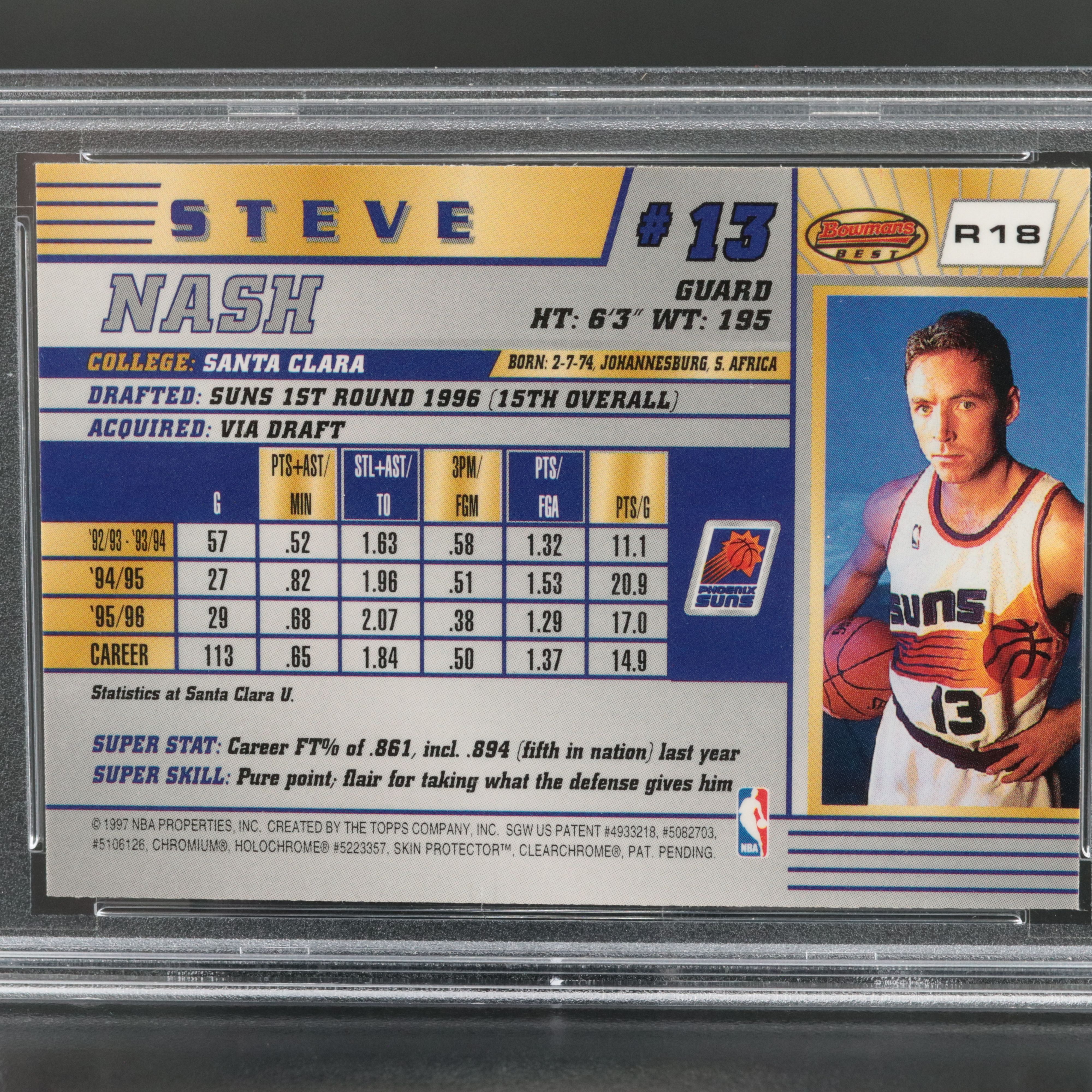 1996 Bowman’s Best Steve Nash Rookie Basketball Card Graded PSA 9