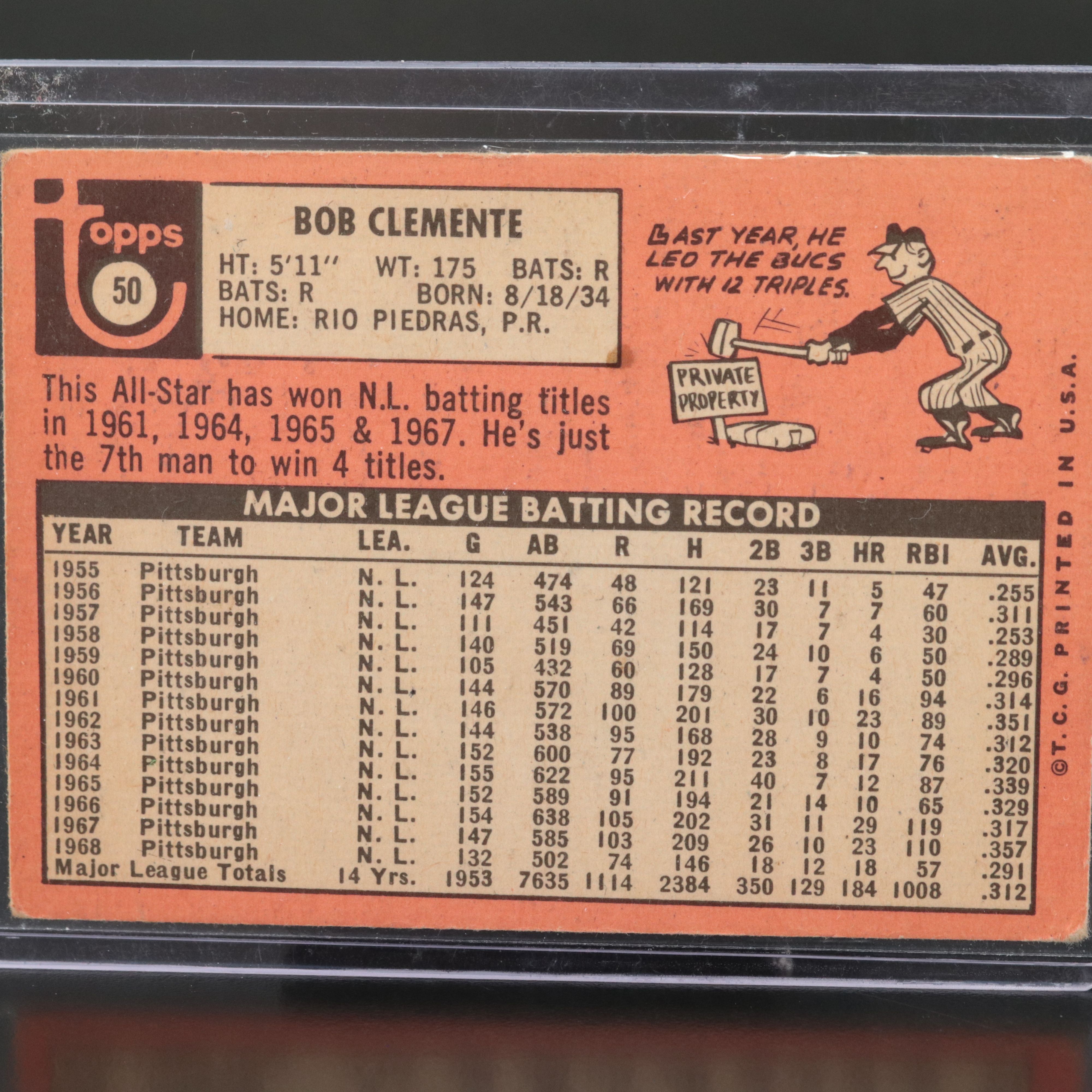1969 Topps Roberto Clemente Pittsburgh Pirates Baseball Card