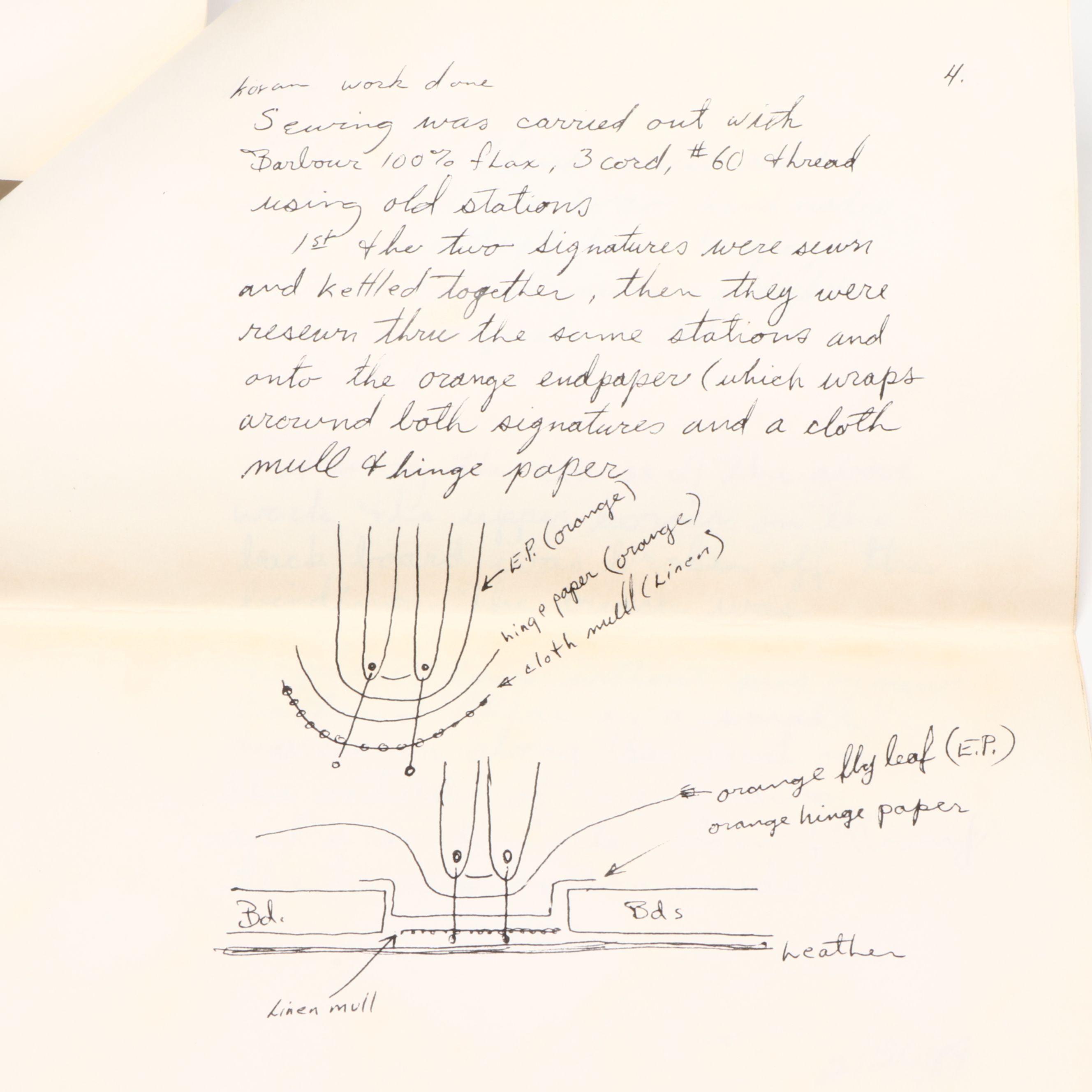 Ottoman Qur'an & Waqf-nama in Mustafa Düzgünman Ebru Slipcases, 18-19th Century