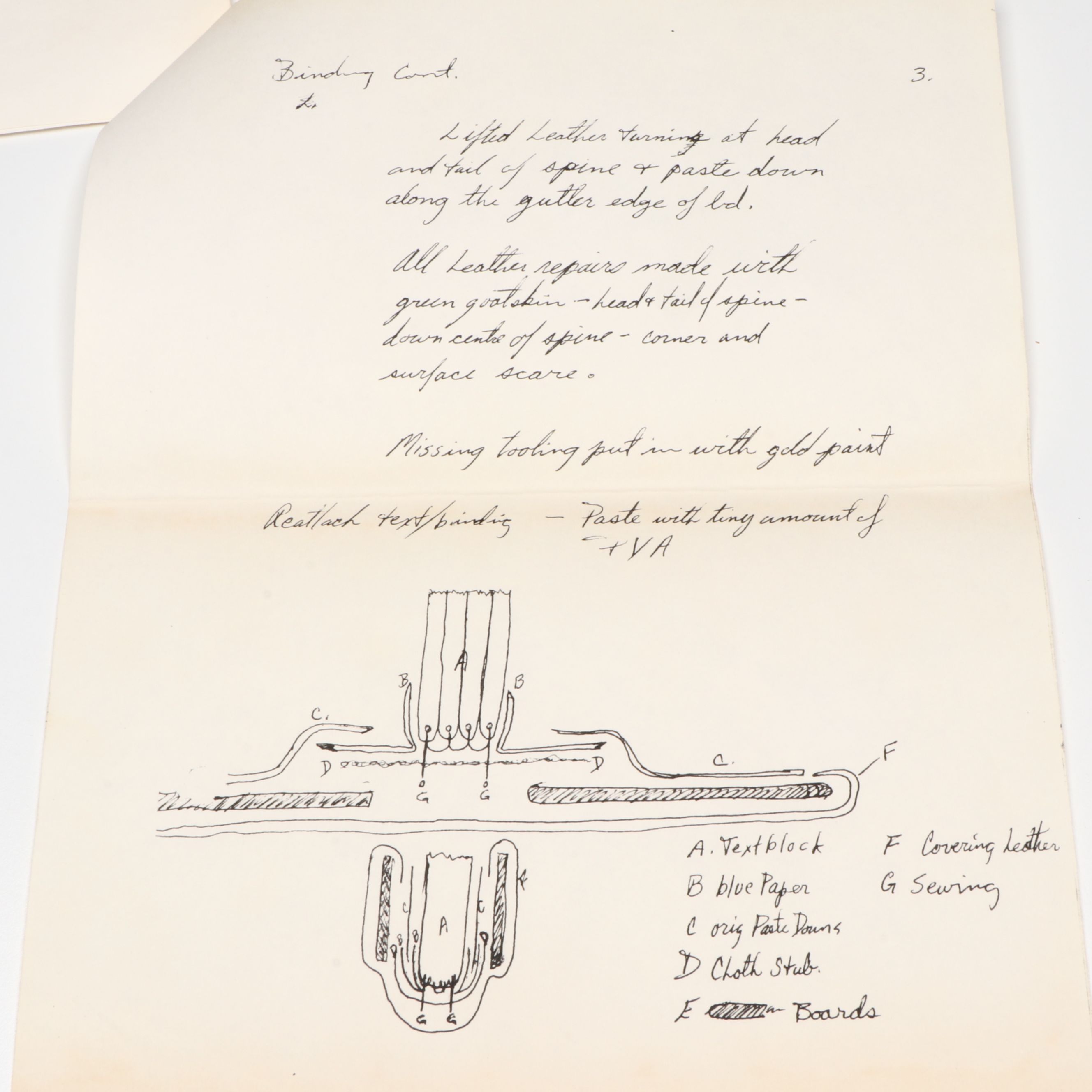Ottoman Qur'an & Waqf-nama in Mustafa Düzgünman Ebru Slipcases, 18-19th Century
