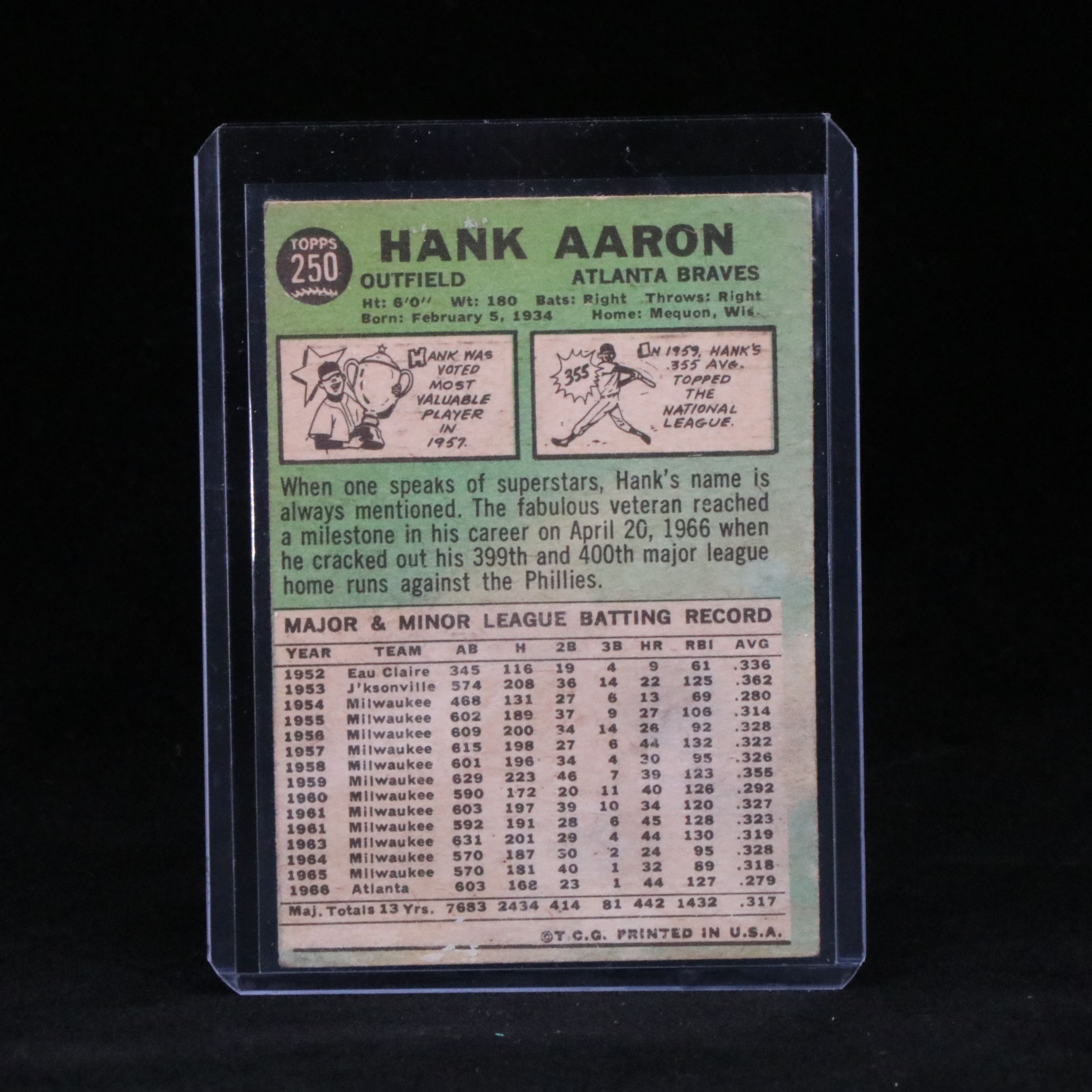 1967 Topps Hank Aaron Atlanta Braves Baseball Card
