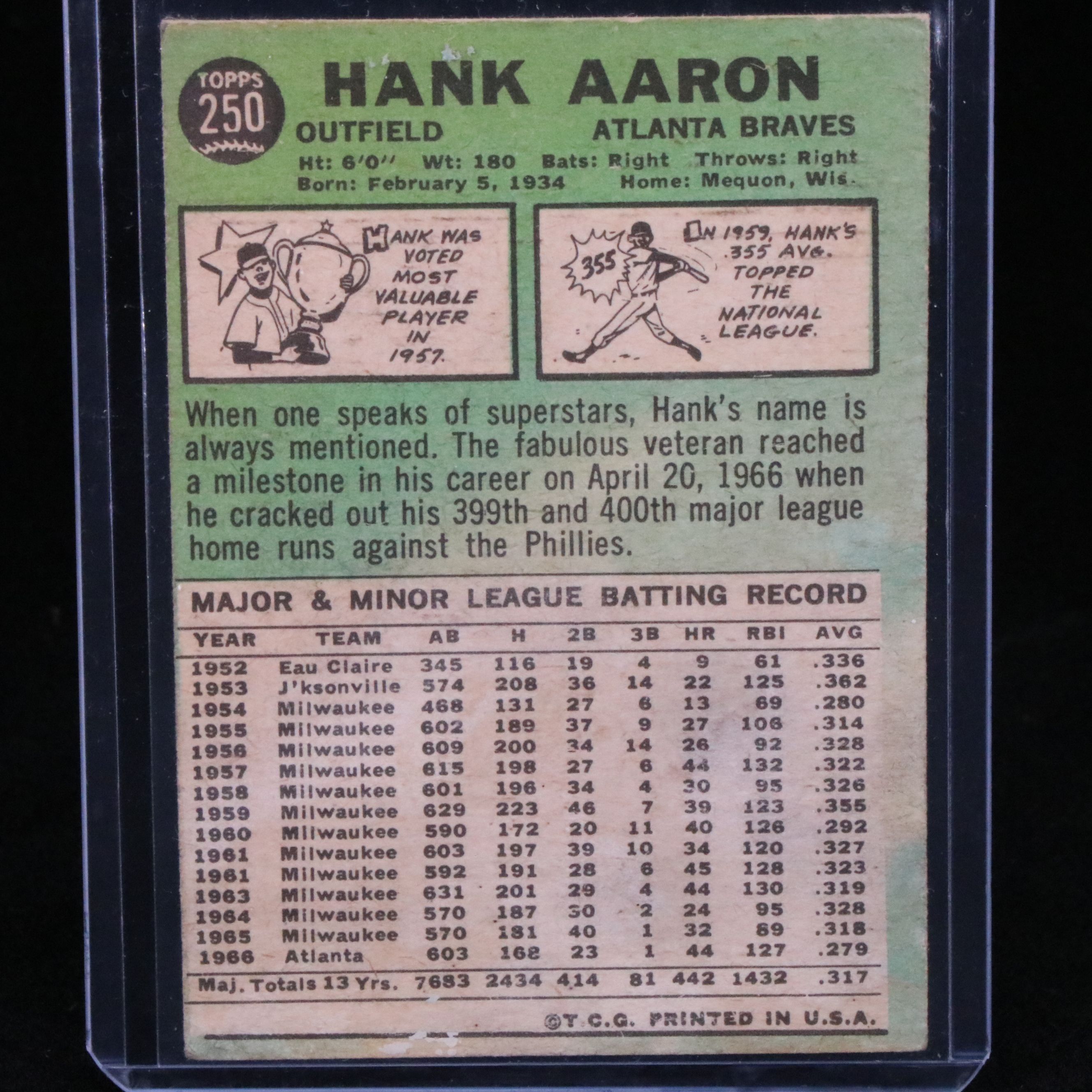 1967 Topps Hank Aaron Atlanta Braves Baseball Card