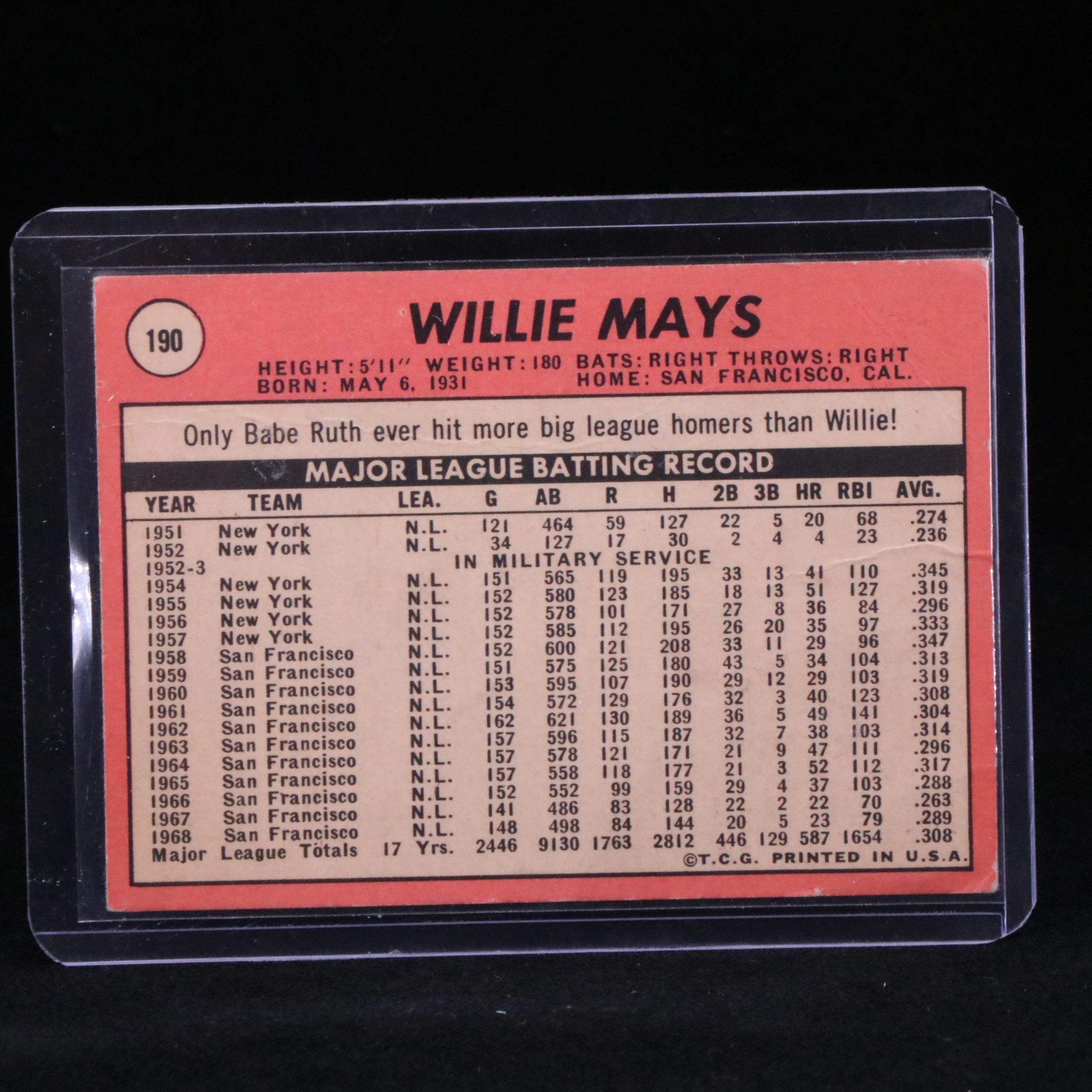 1969 Topps Willie Mays San Francisco Giants Baseball Card