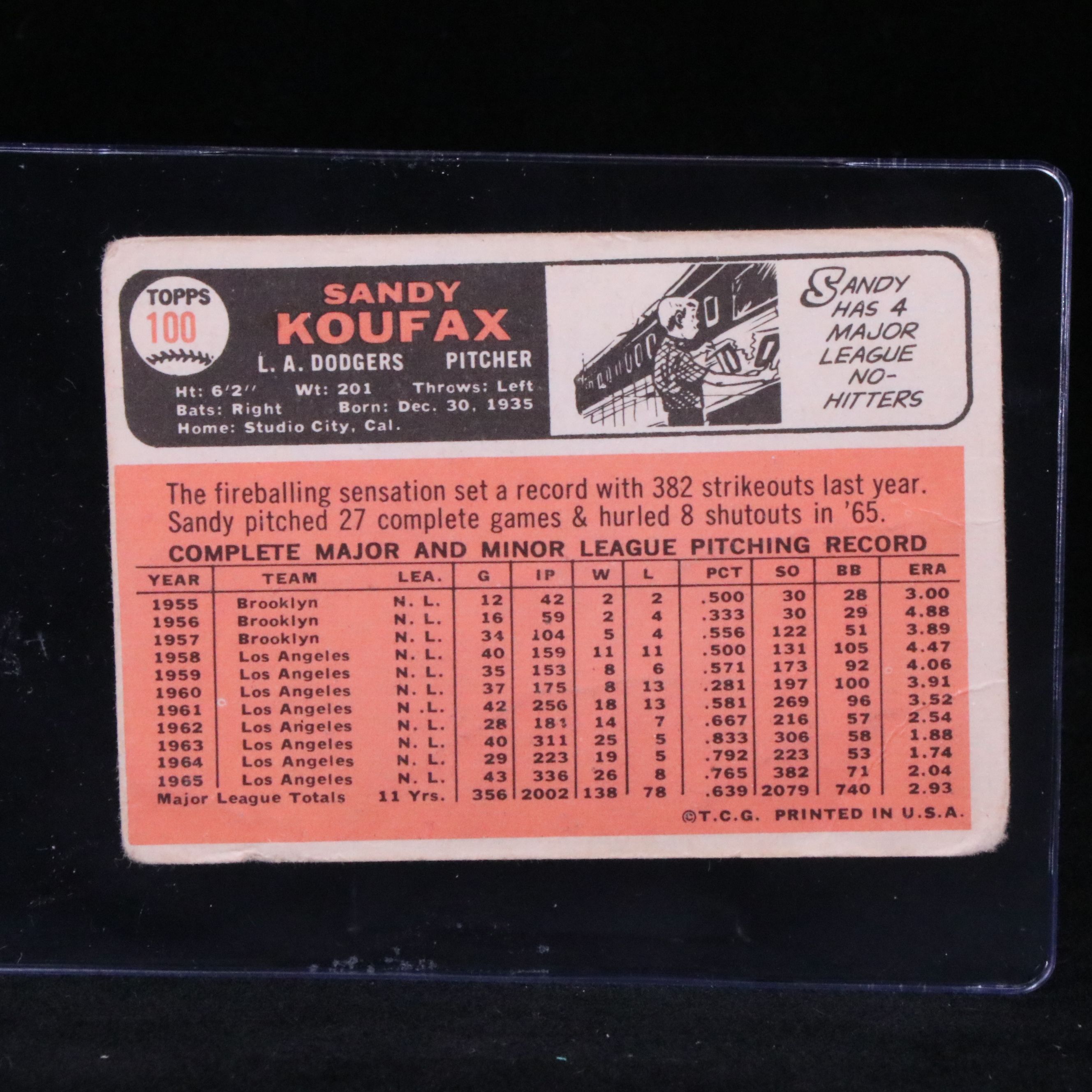 1966 Topps Sandy Koufax Los Angeles Dodgers Baseball Card