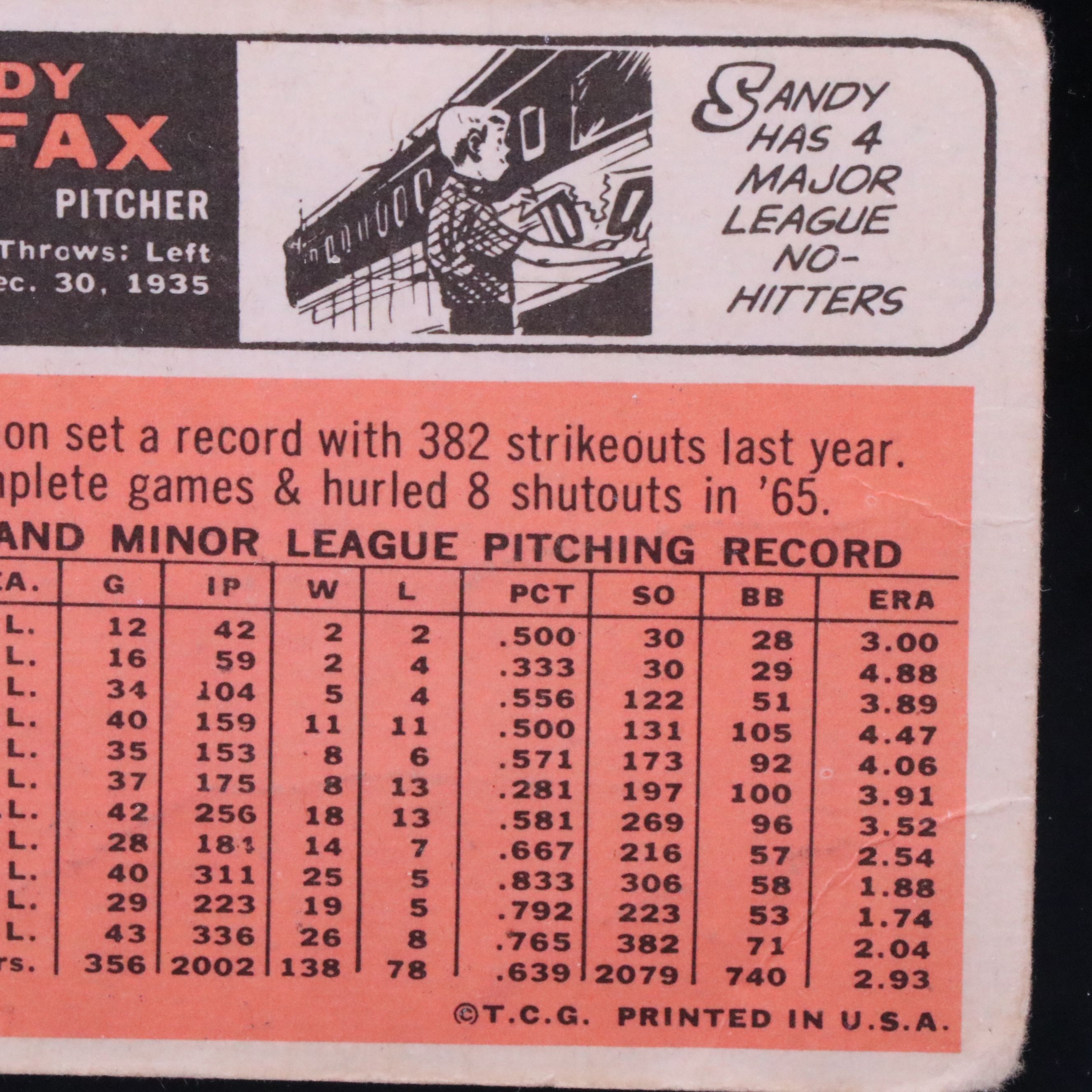 1966 Topps Sandy Koufax Los Angeles Dodgers Baseball Card