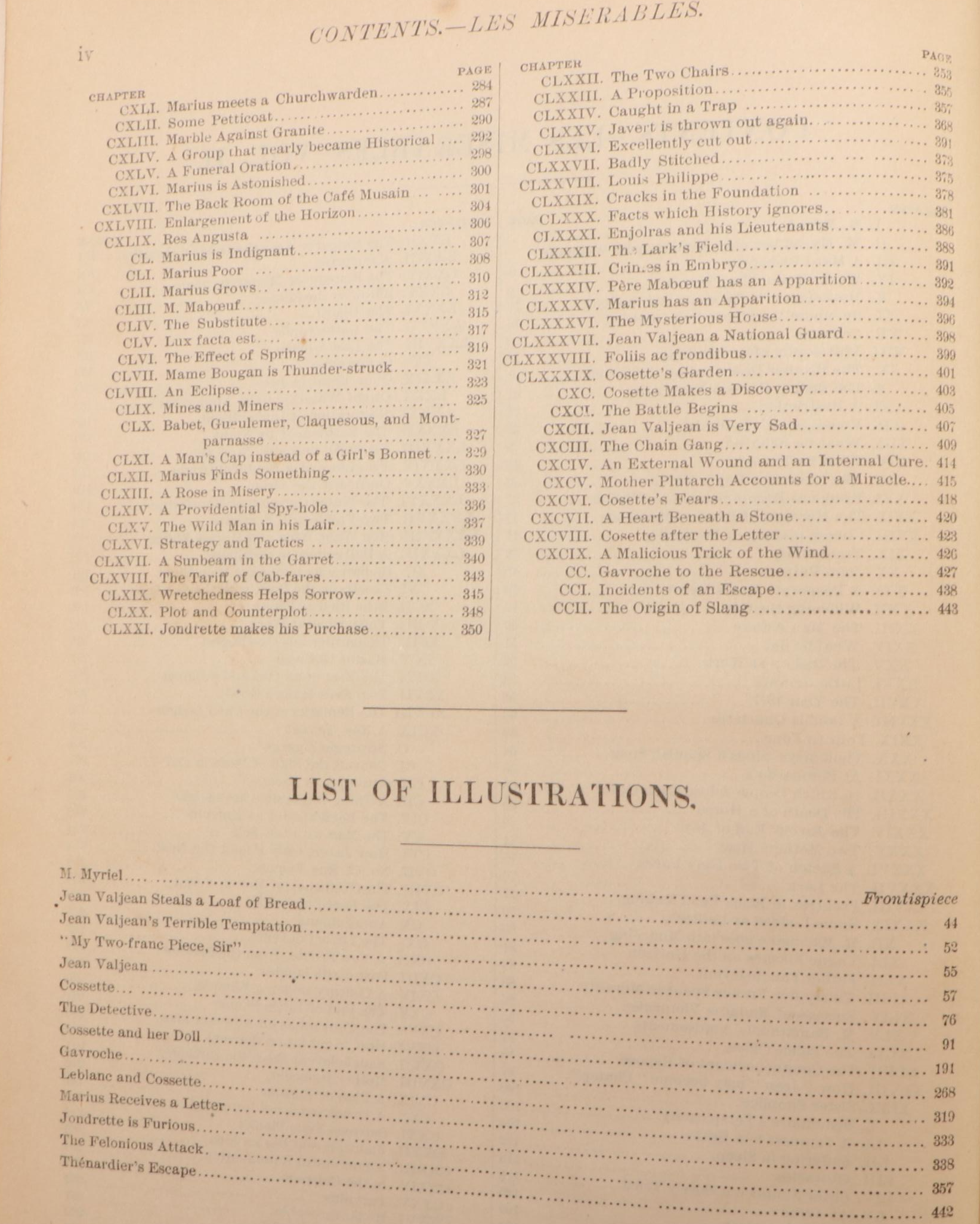 "The Novels of Victor Hugo" Five-Volume Set, Late 19th/Early 20th Century