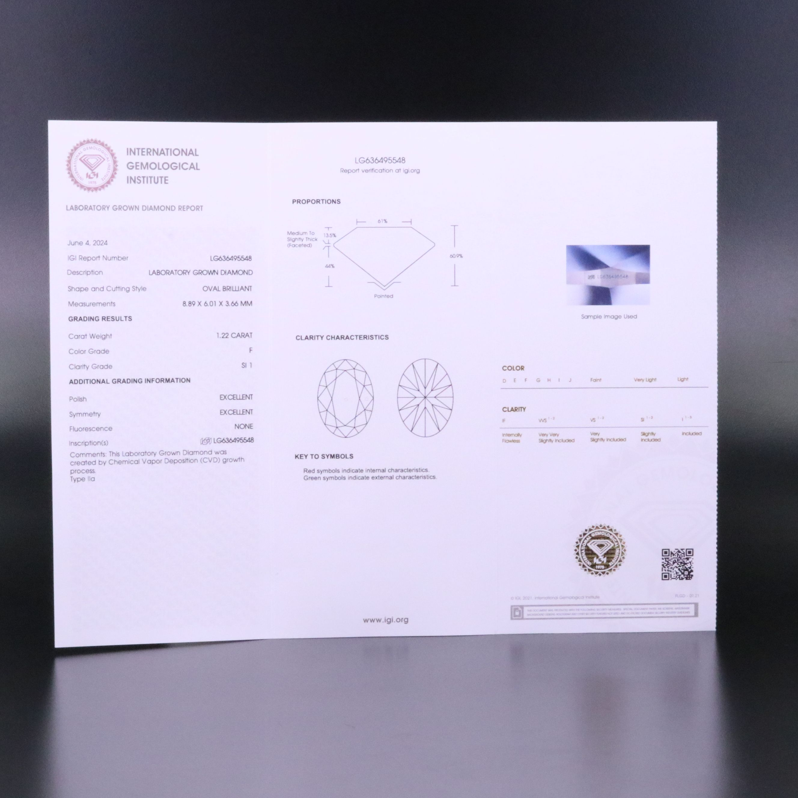 Loose 1.22 CT Lab Grown Diamond with IGI Report