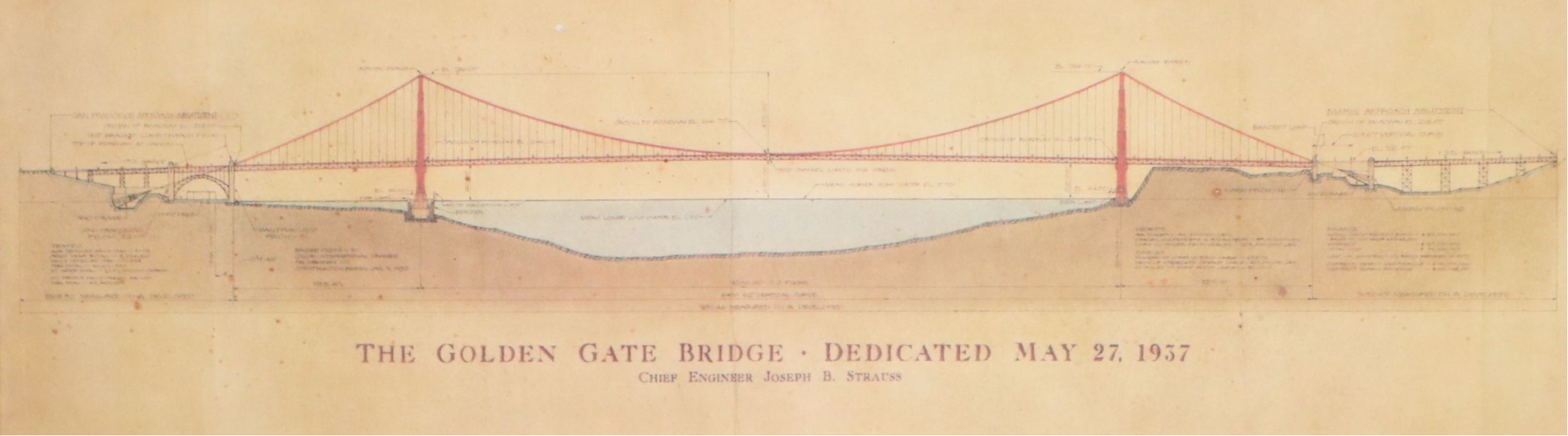 Offset Lithograph After Craig Holmes "The Golden Gate Bridge," 1987