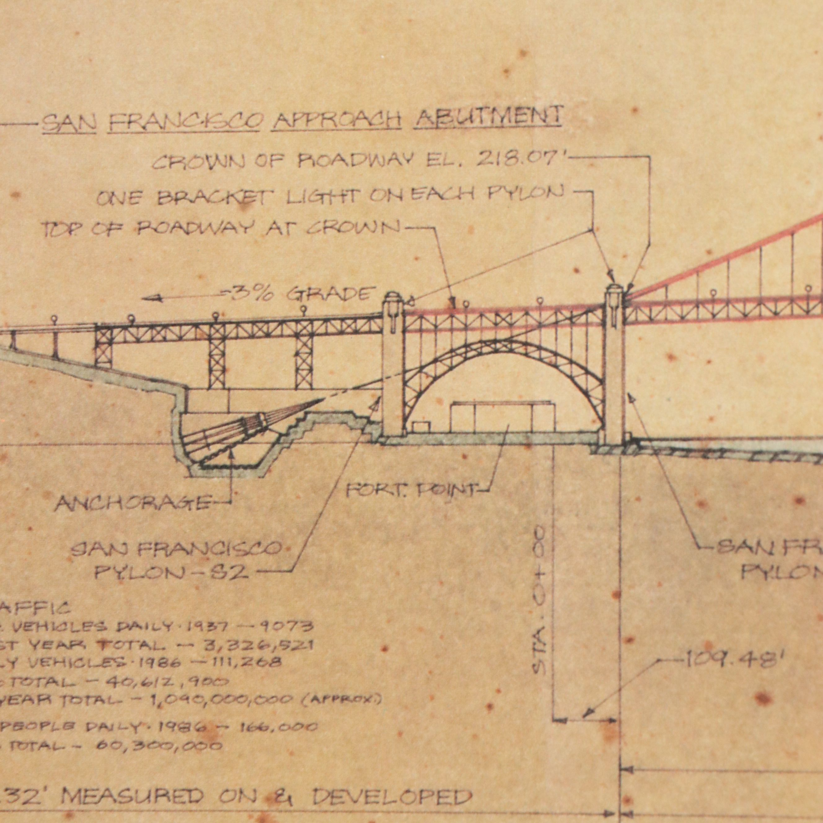 Offset Lithograph After Craig Holmes "The Golden Gate Bridge," 1987