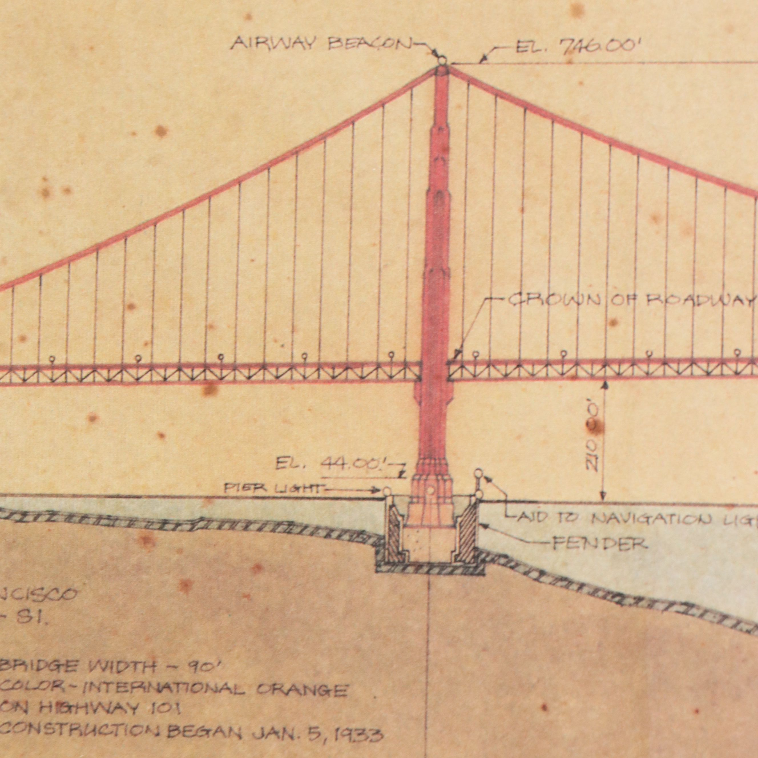 Offset Lithograph After Craig Holmes "The Golden Gate Bridge," 1987