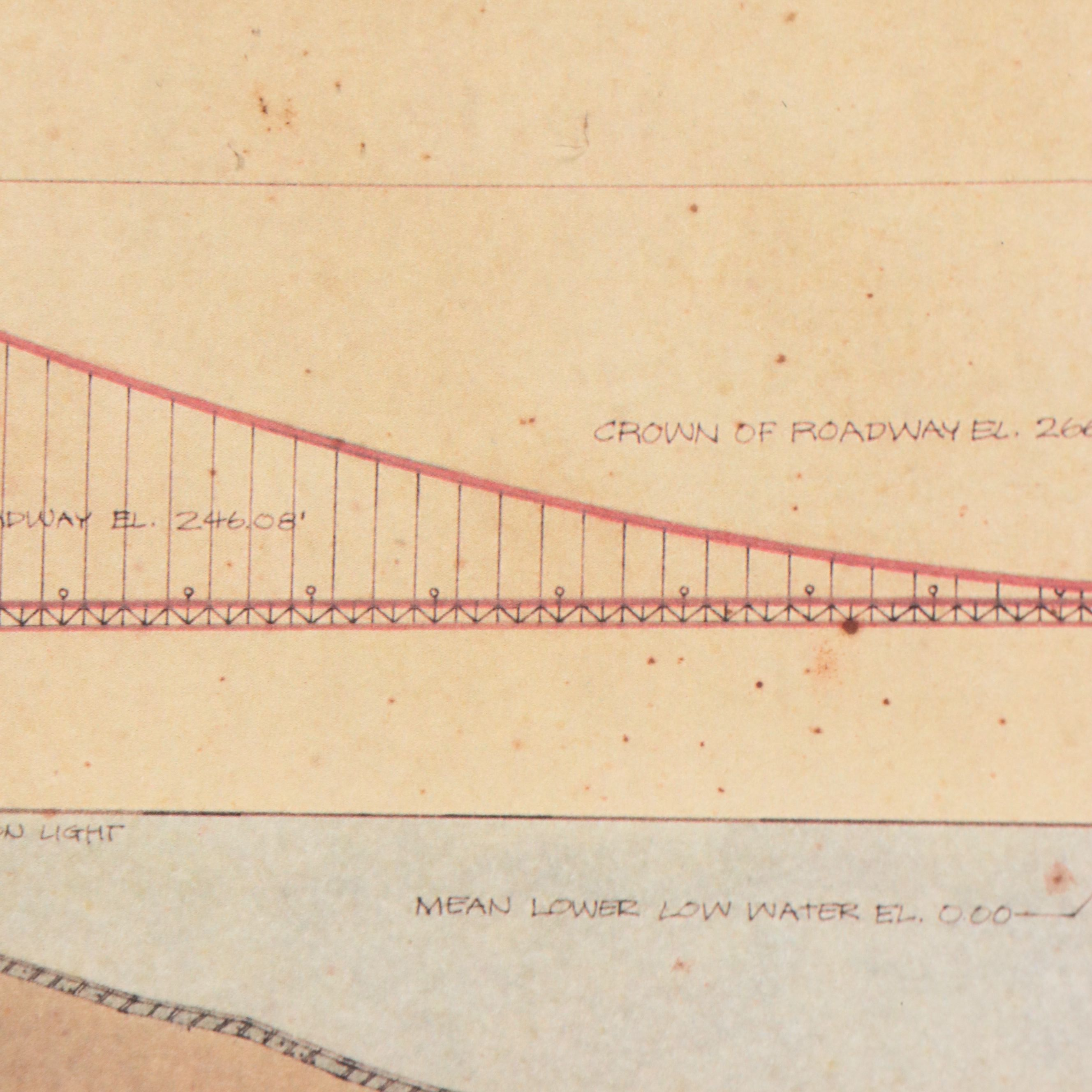 Offset Lithograph After Craig Holmes "The Golden Gate Bridge," 1987