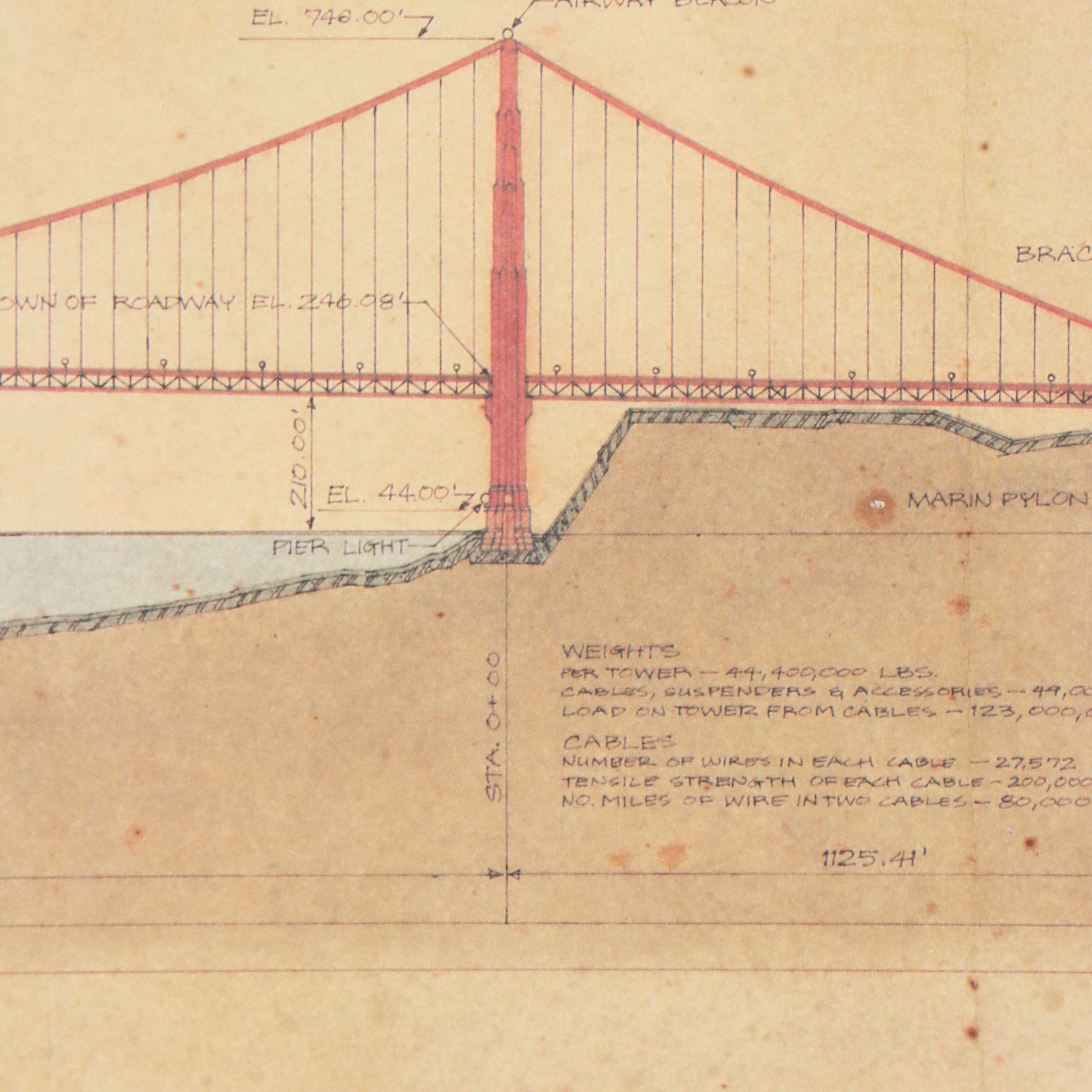 Offset Lithograph After Craig Holmes "The Golden Gate Bridge," 1987