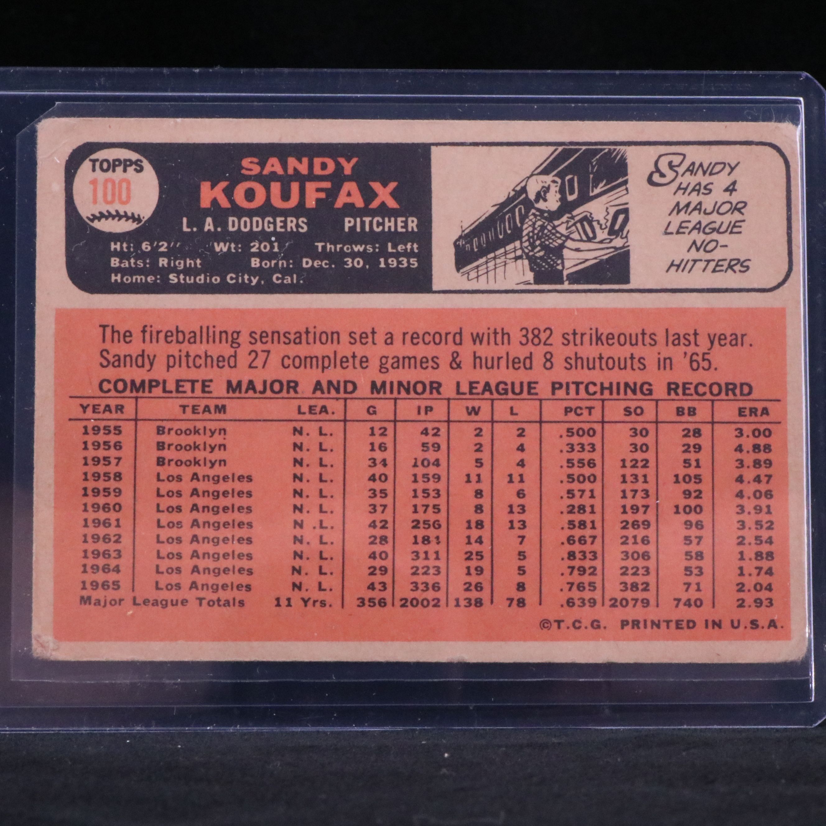 1966 Topps Sandy Koufax Los Angeles Dodgers Baseball Card
