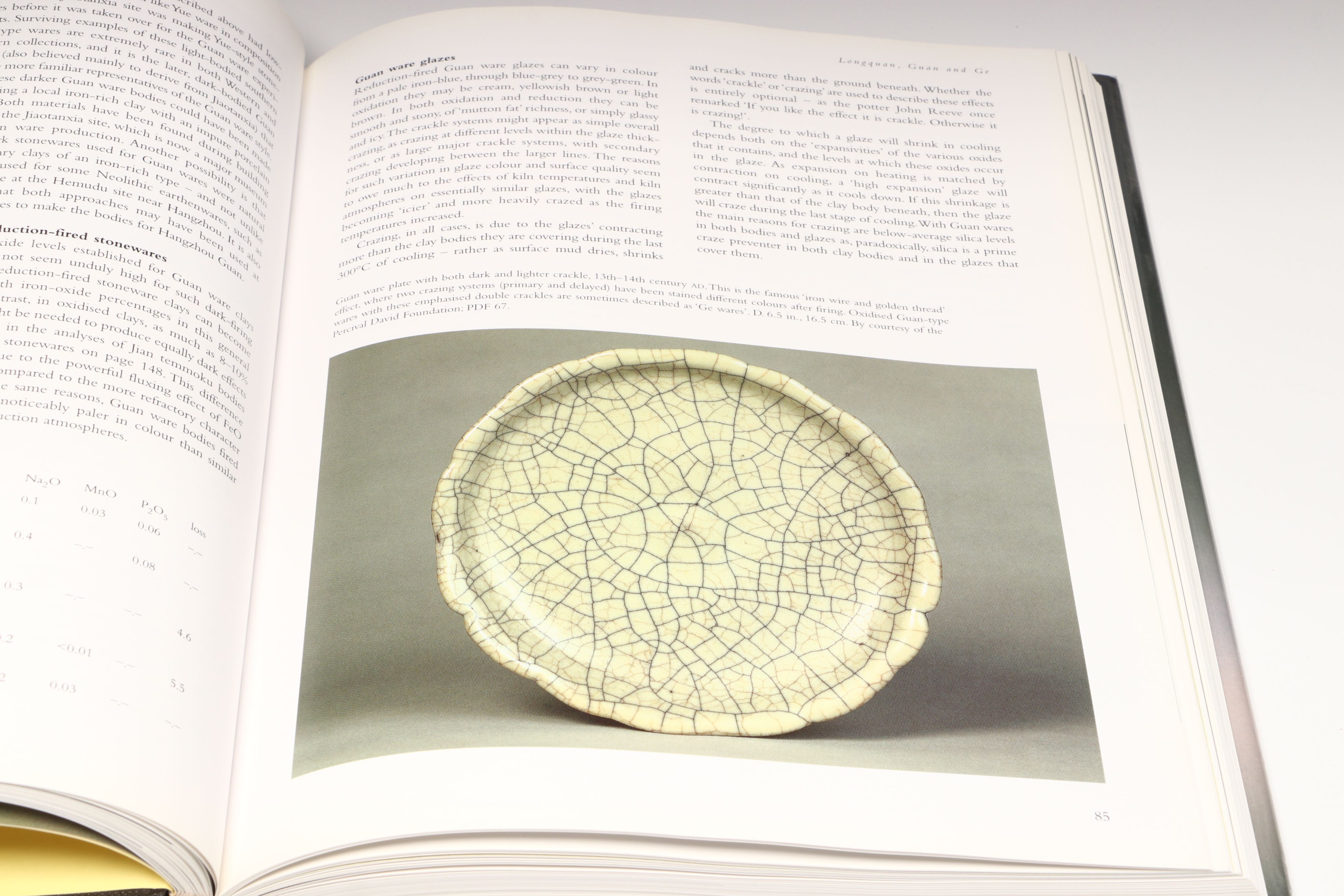 "Ancient Chinese Bronzes in the Shanghai Museum" and More Art History Books